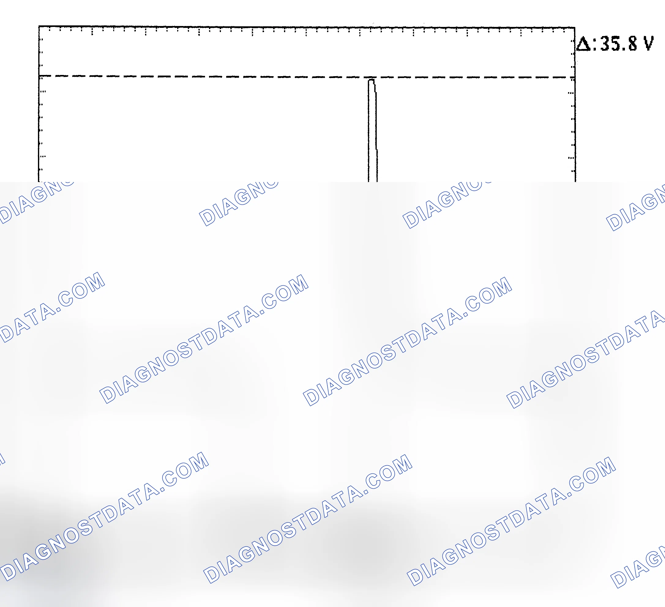 Scheme 28: Injector Bank - Known Good - Voltage Pattern