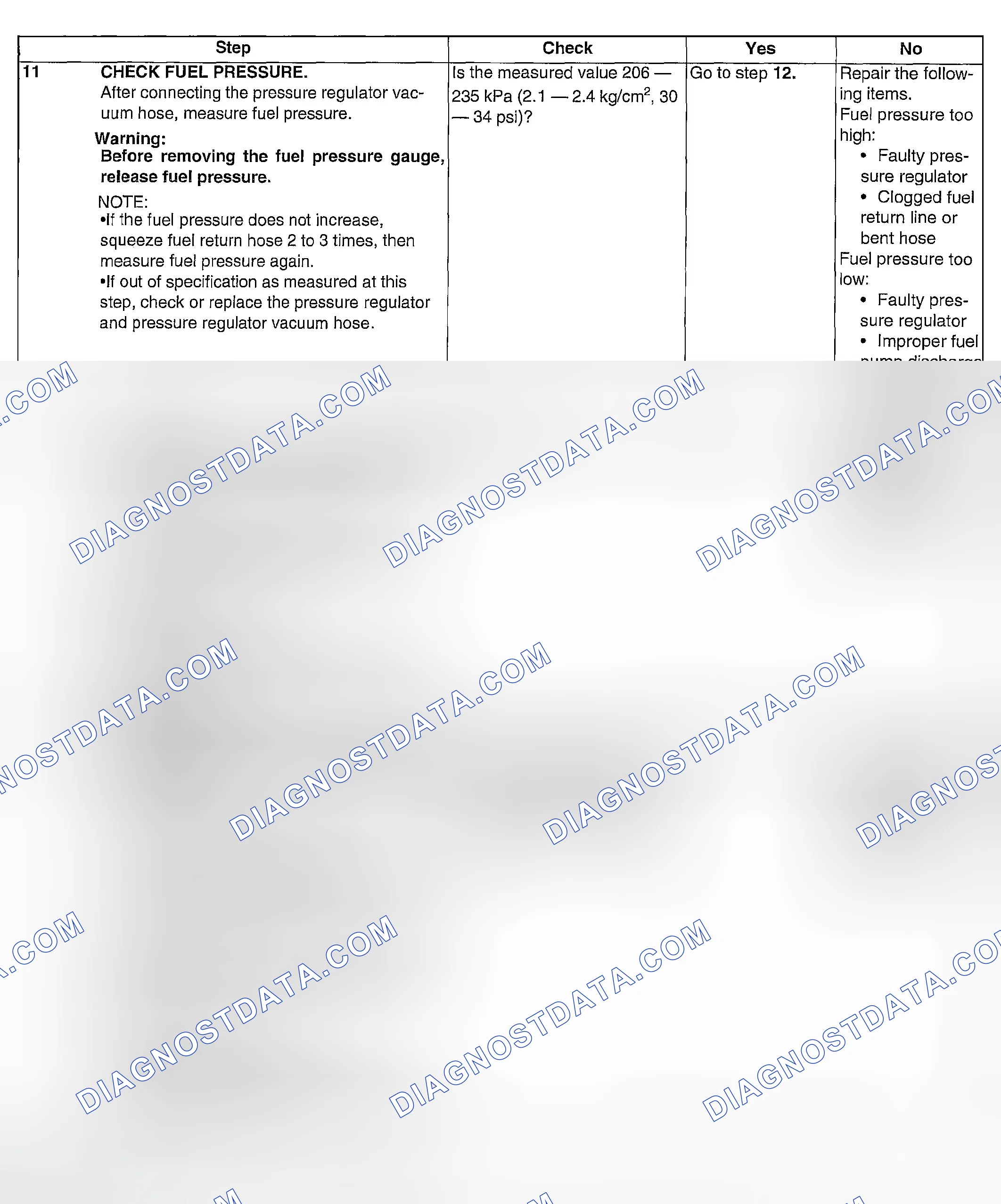 Scheme 1099