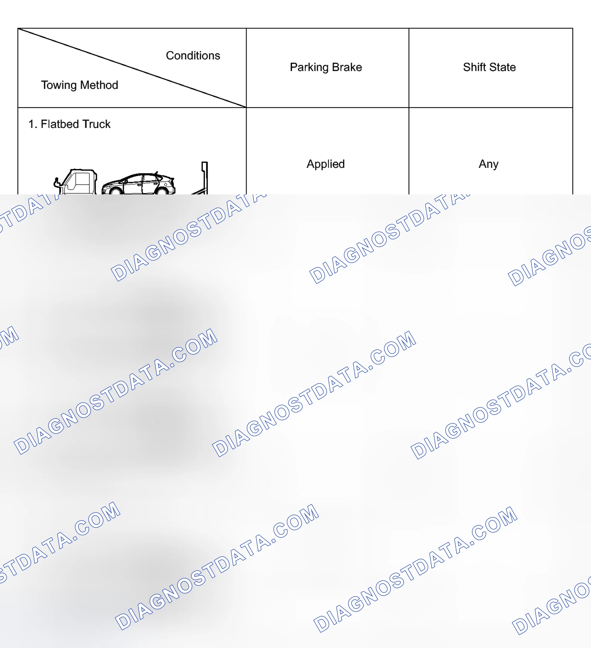 Scheme 40