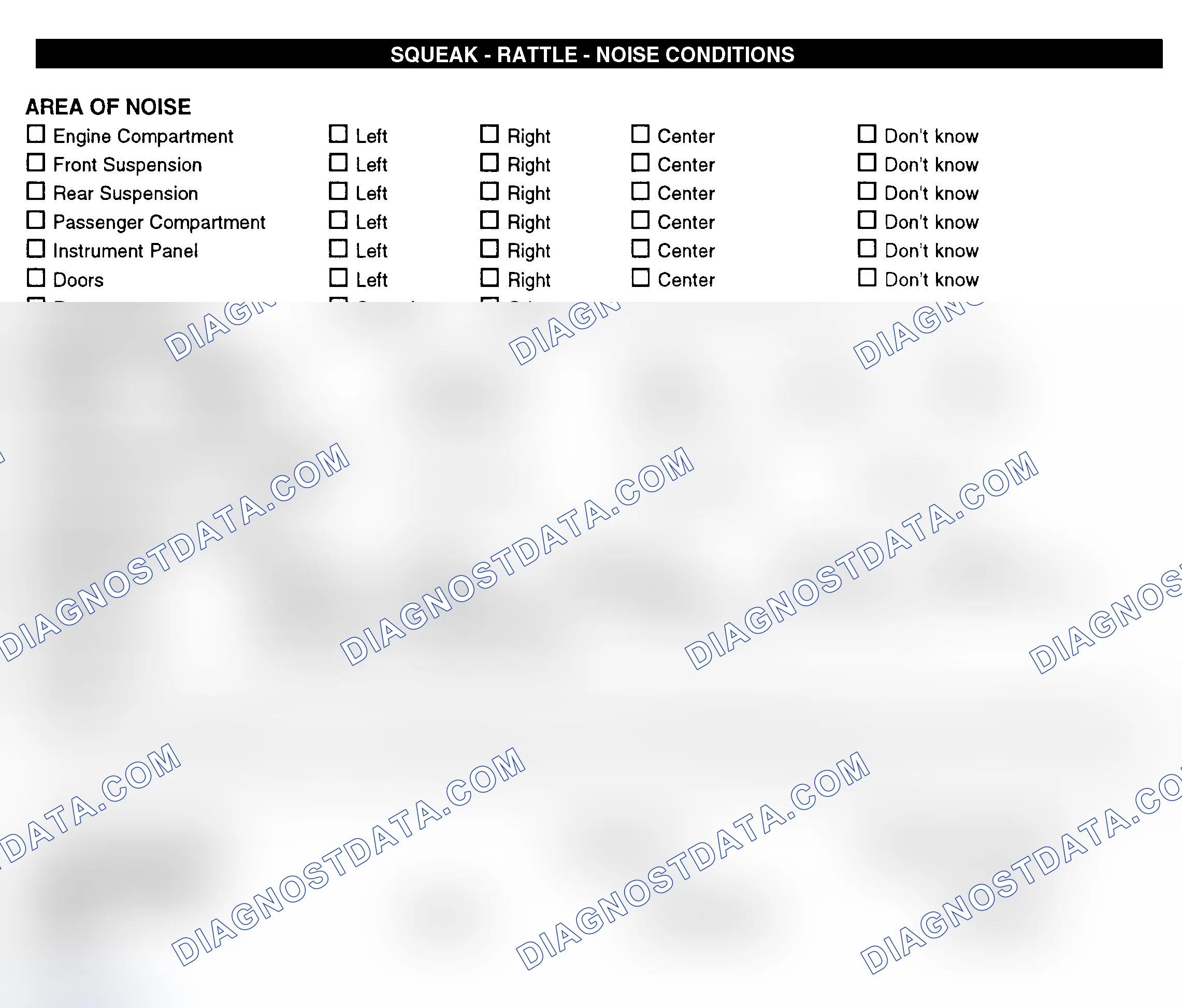 Scheme 11: Squeak, Rattle, & Noise Conditions