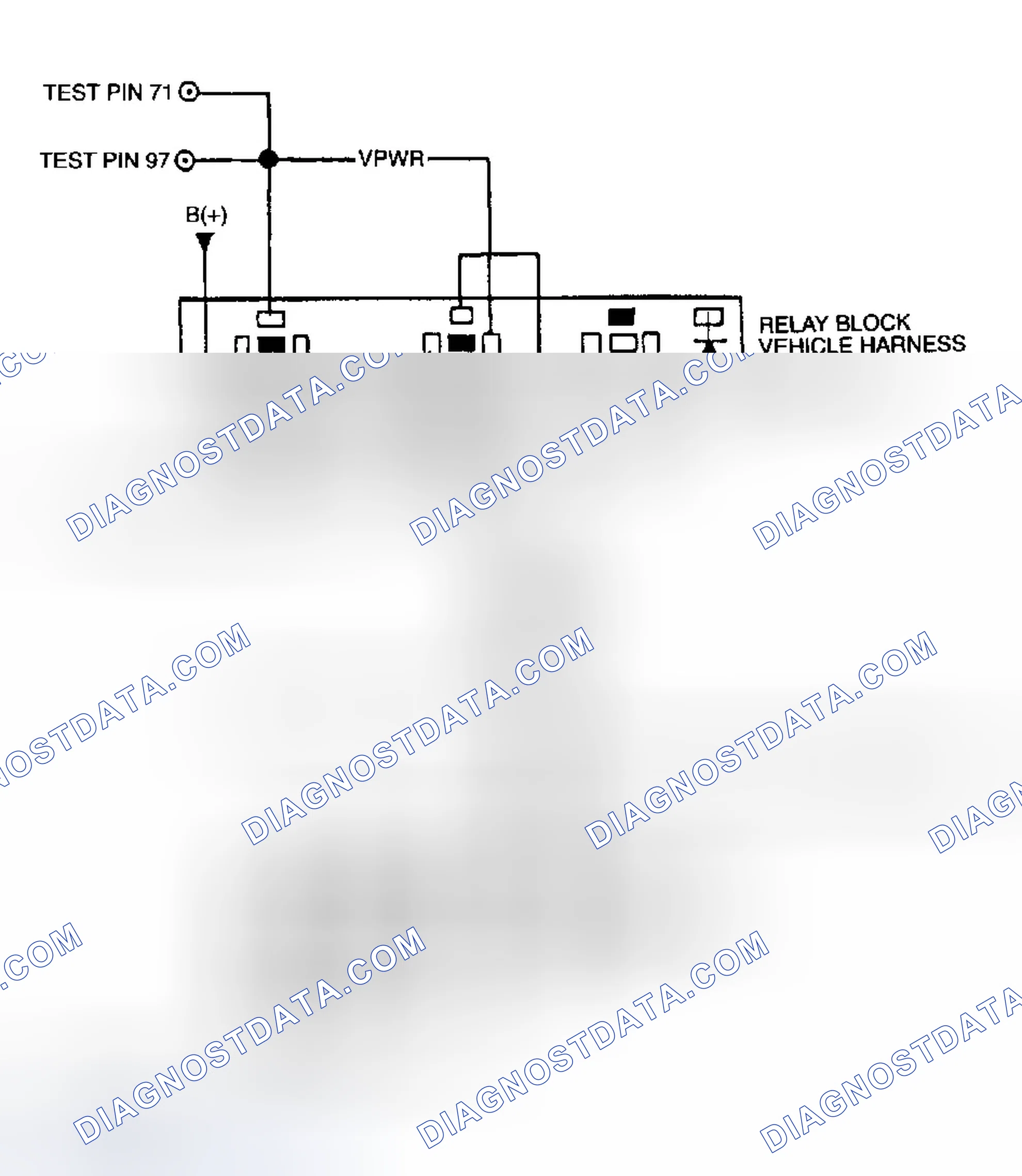 Scheme 68: Fuel Shutoff System Test Circuit & Connector Terminals