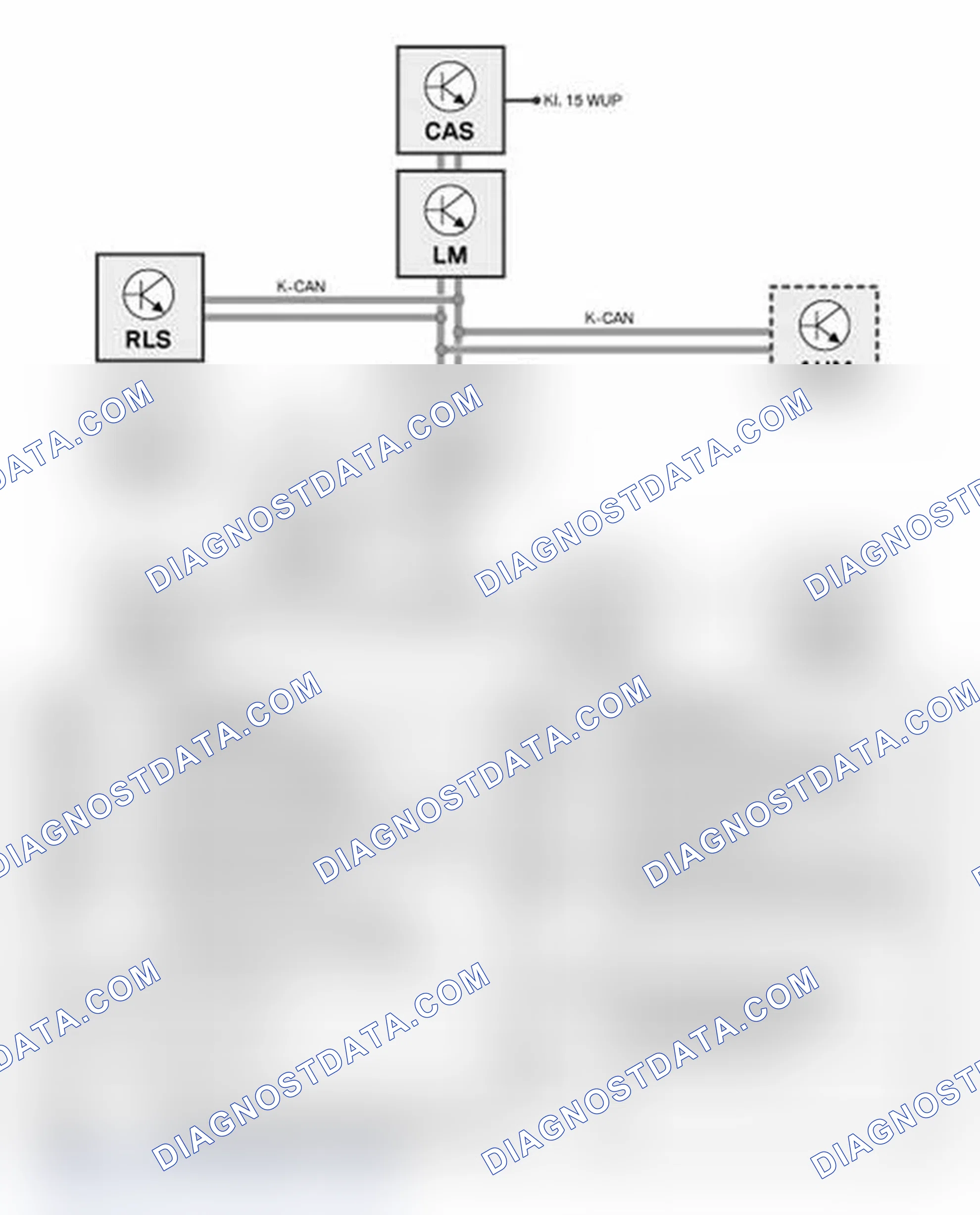 Scheme 28: Overview Of Signal Paths For Adaptive Headlights On E60, E61, E64