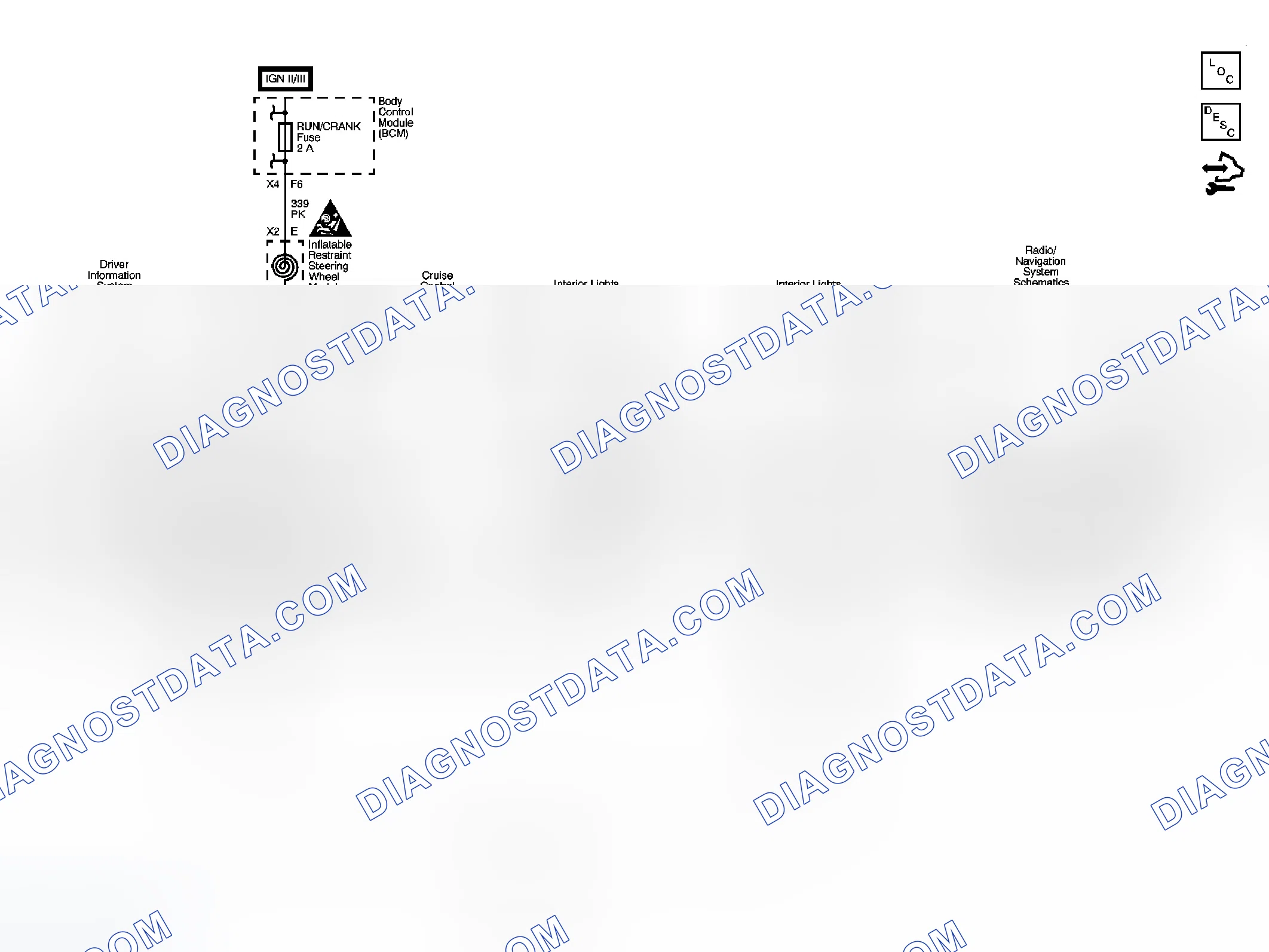 Scheme 1: Steering Wheel Secondary/Configurable Control Schematics