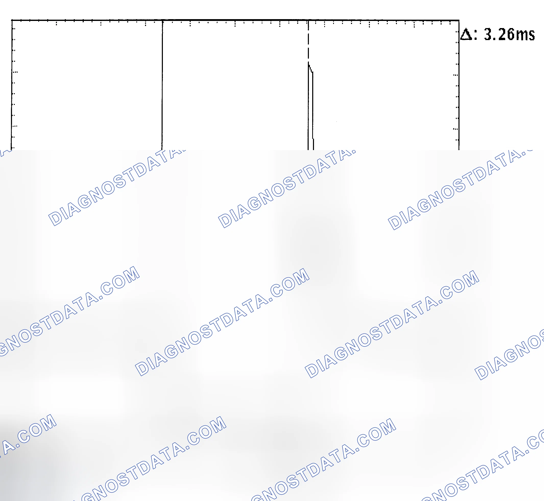 Scheme 22: Injector Bank - Known Good - Voltage Pattern