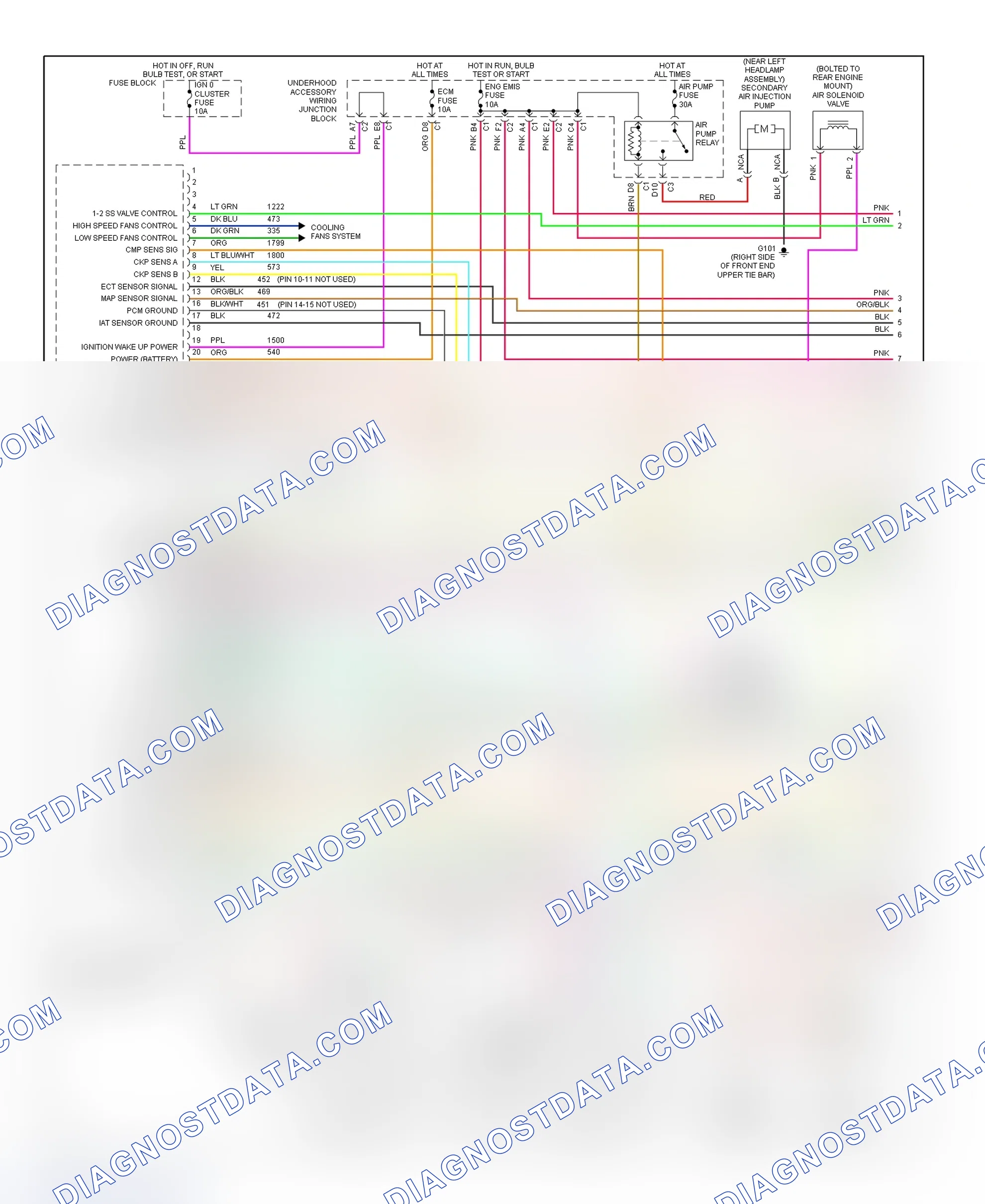 Scheme 122: PCM Wiring Diagram (Intrigue - 3.5L - 1 Of 4)