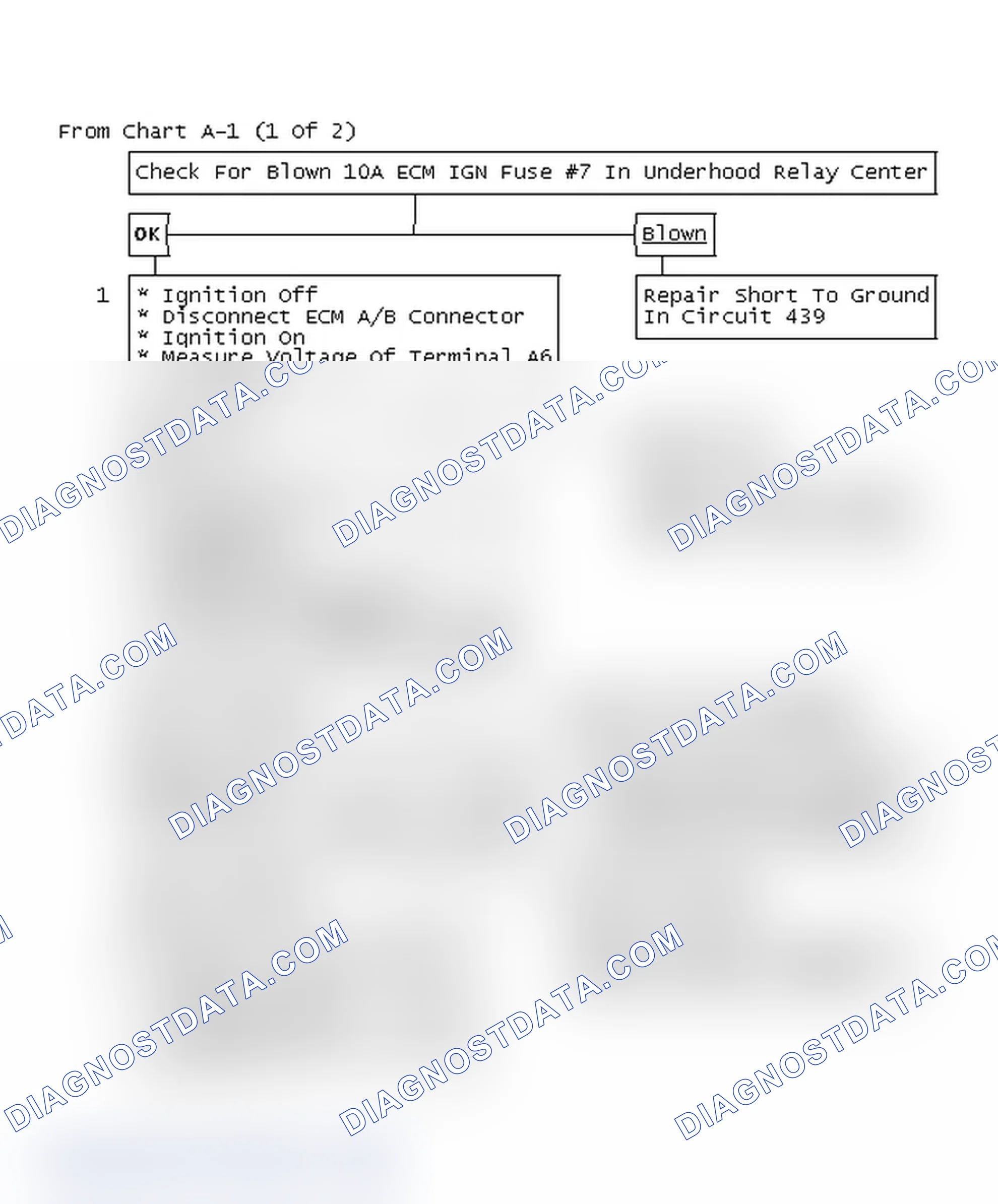 Scheme 139: Flow Chart A1 (2 Of 2), No "Eng Cont Sys" Lt (Code B334 Current)