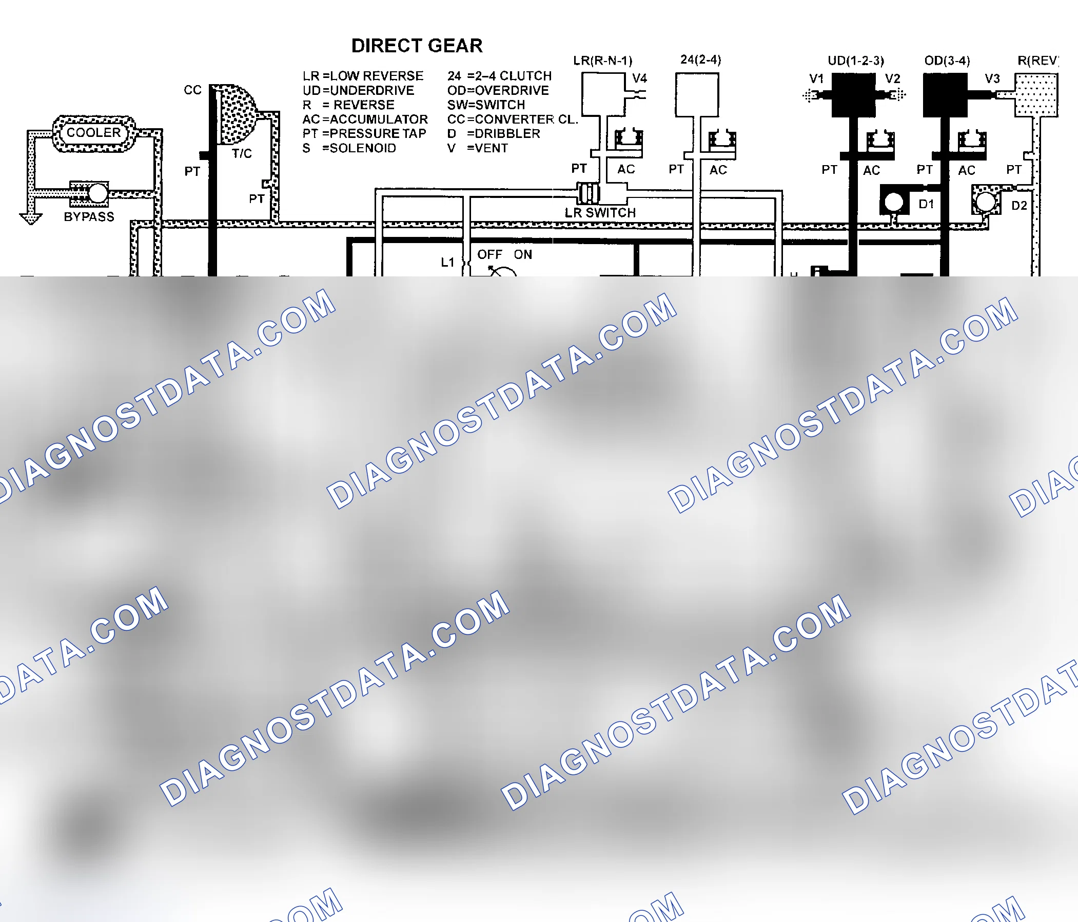 Scheme 164