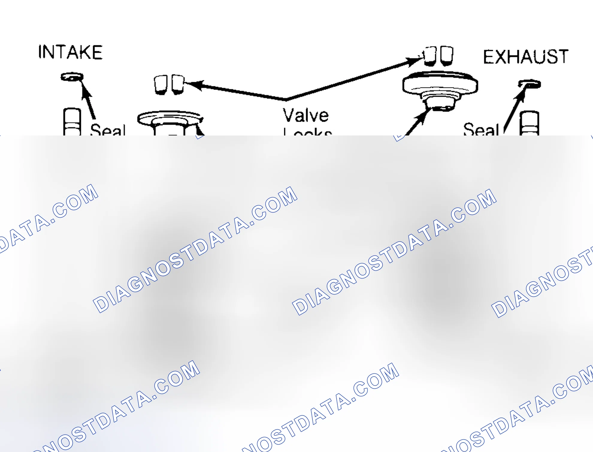 Scheme 11: Exploded View of Valve Assemblies