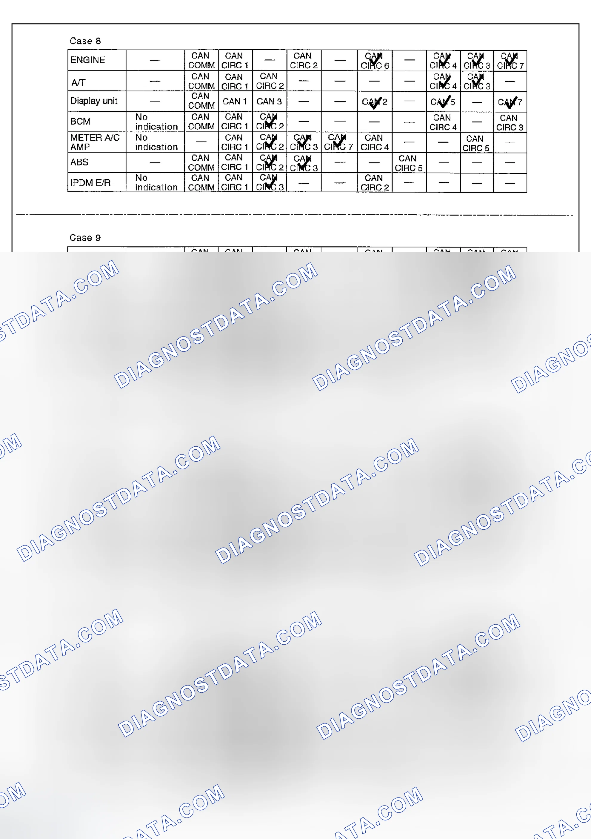 Scheme 37