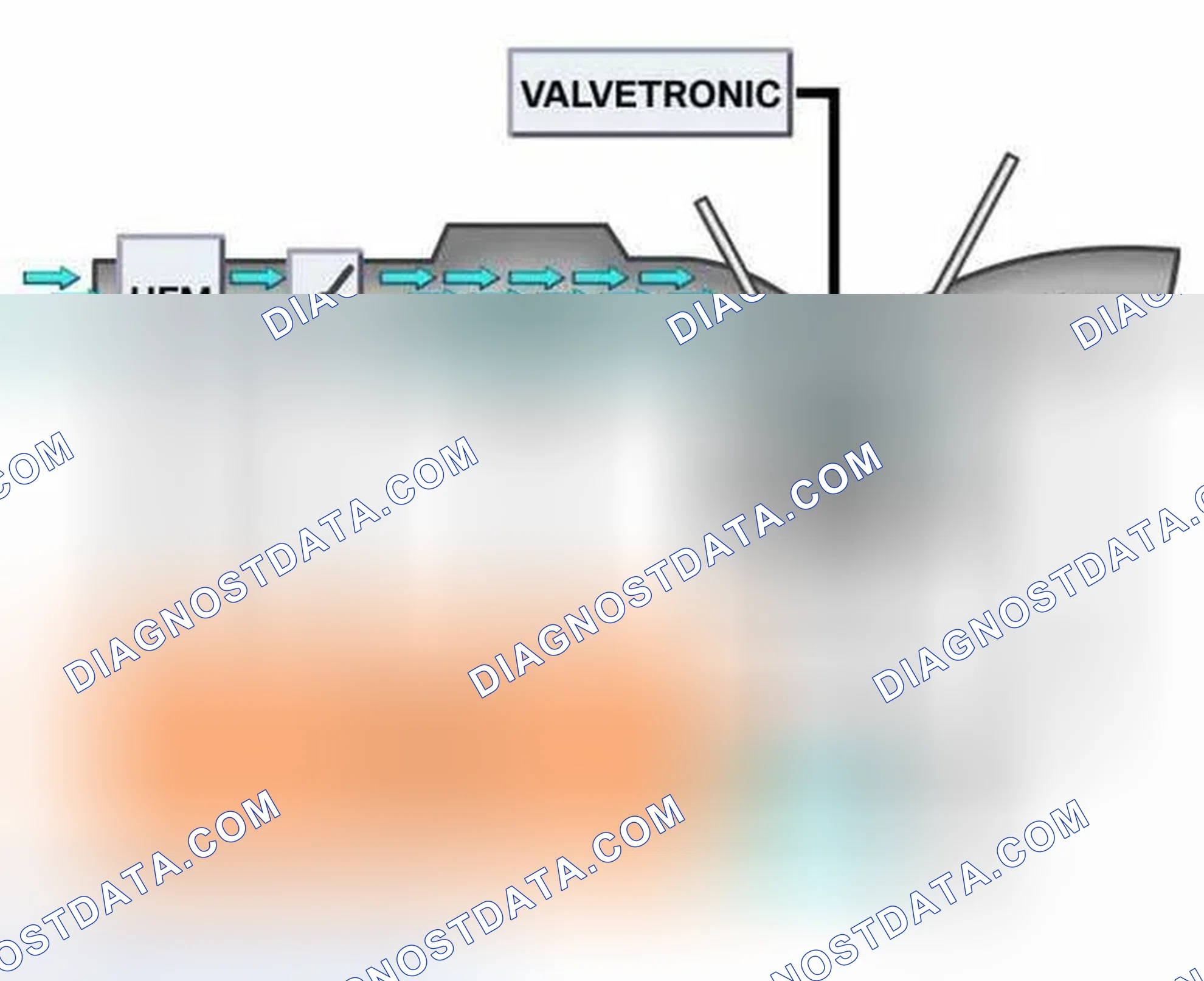 Scheme 35