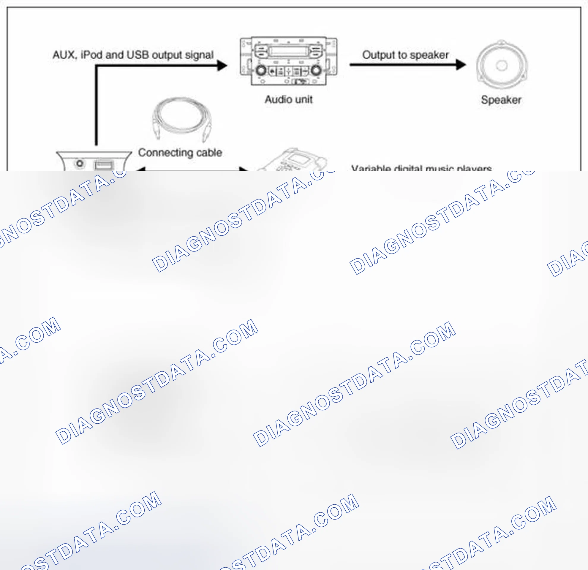 Scheme 7: Description
