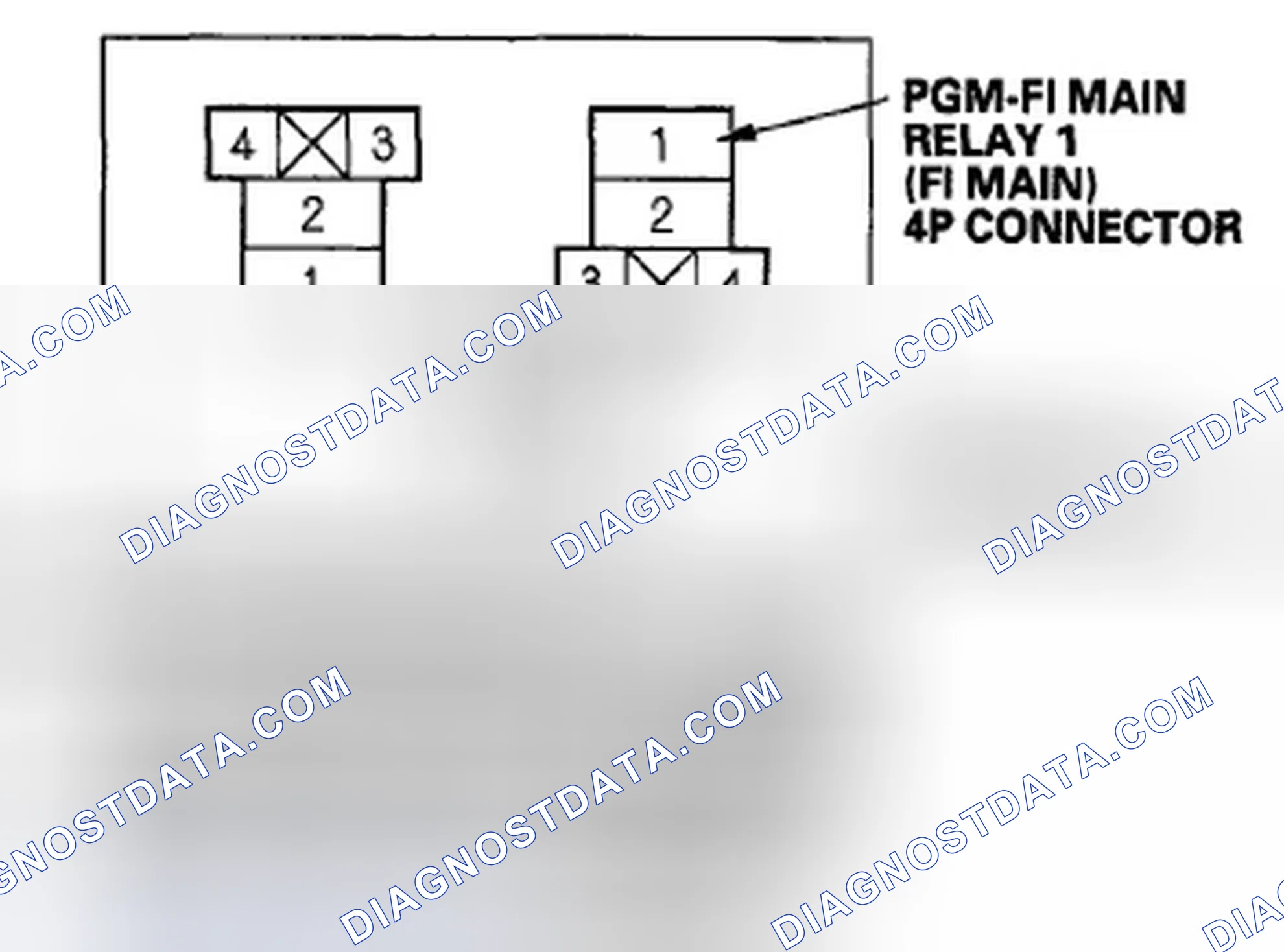 Scheme 362