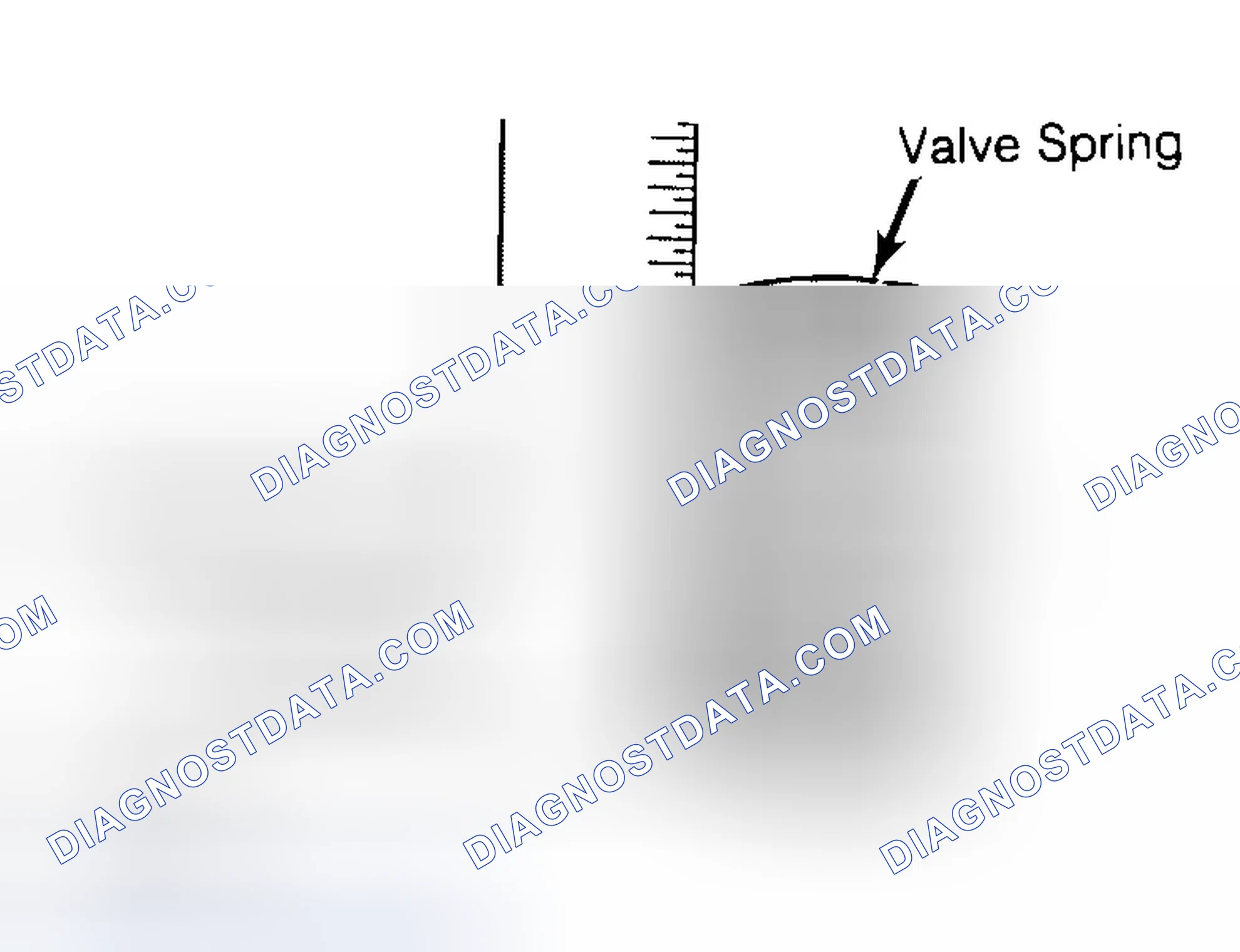 Scheme 13: Checking Valve Spring Squareness