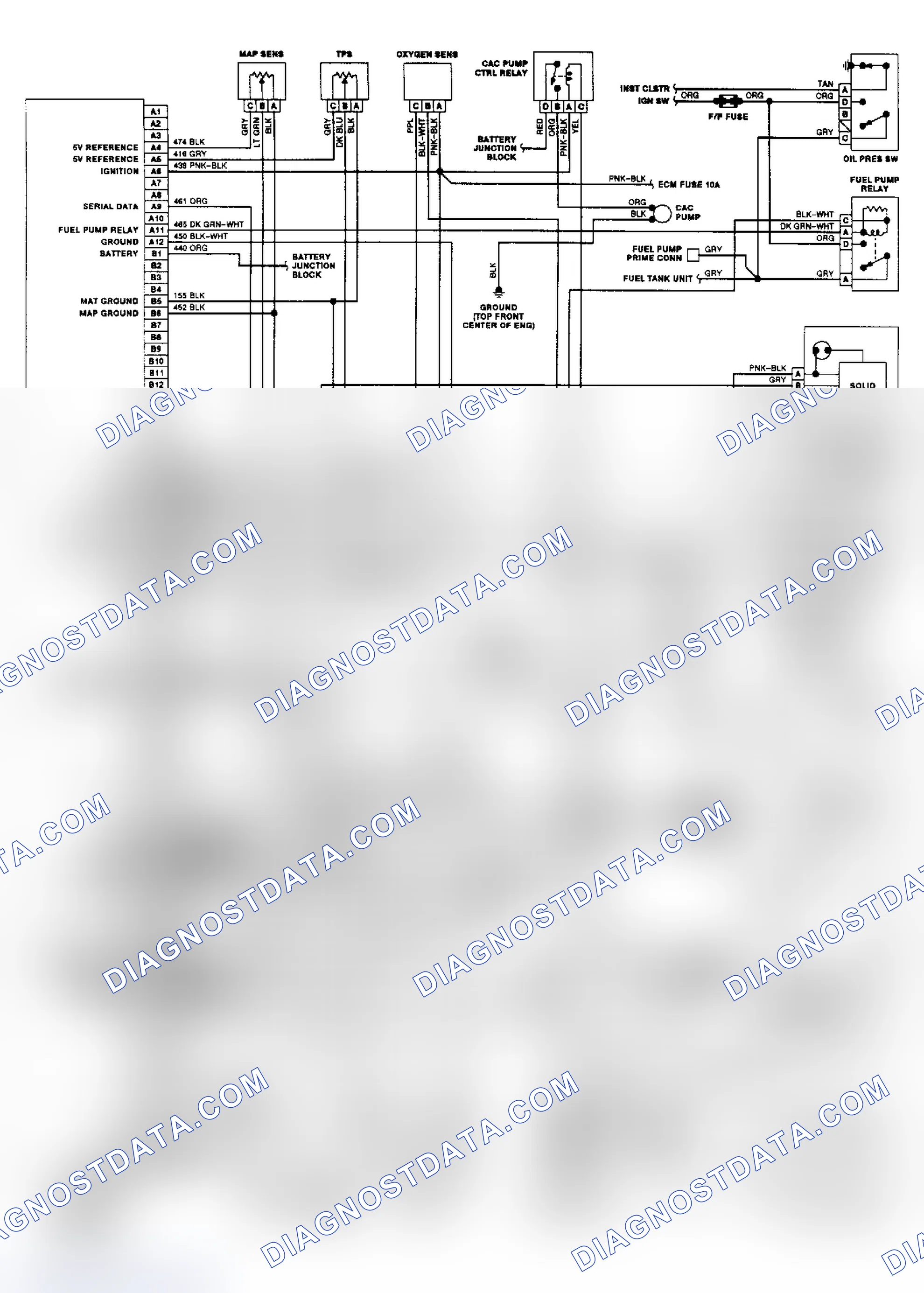 Scheme 8: Wiring Diagram (Syclone & Typhoon 4.3L Turbo)