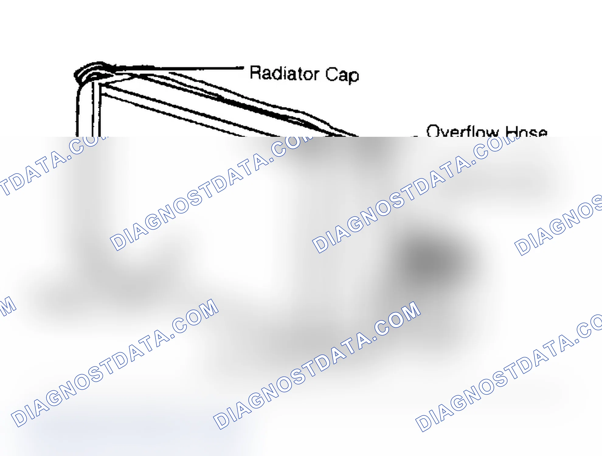 Scheme 4: Typical Coolant Recover System