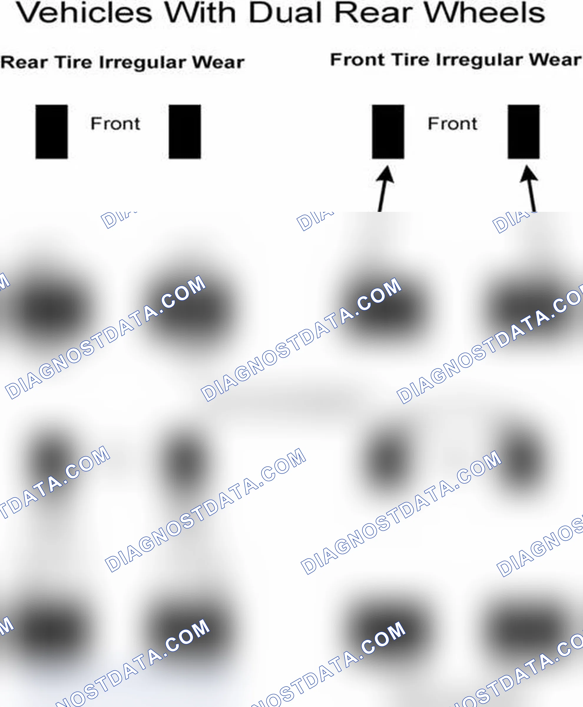 Scheme 30: Popular Tire Rotation Patterns - With Dual Rear Wheels
