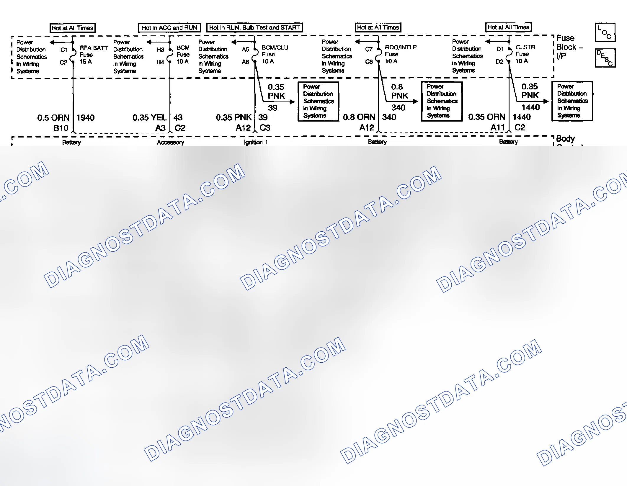 Scheme 1: Retained Accessory Power (RAP) Schematics