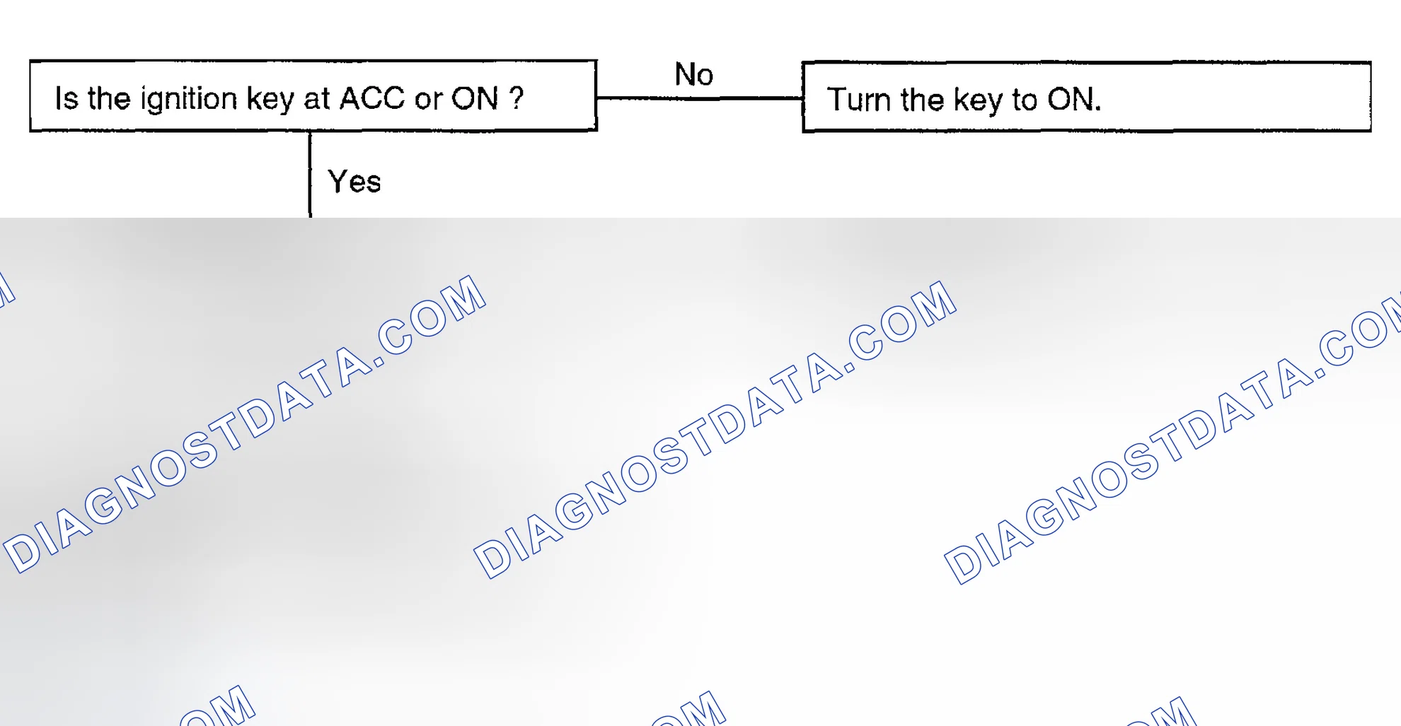 Scheme 14