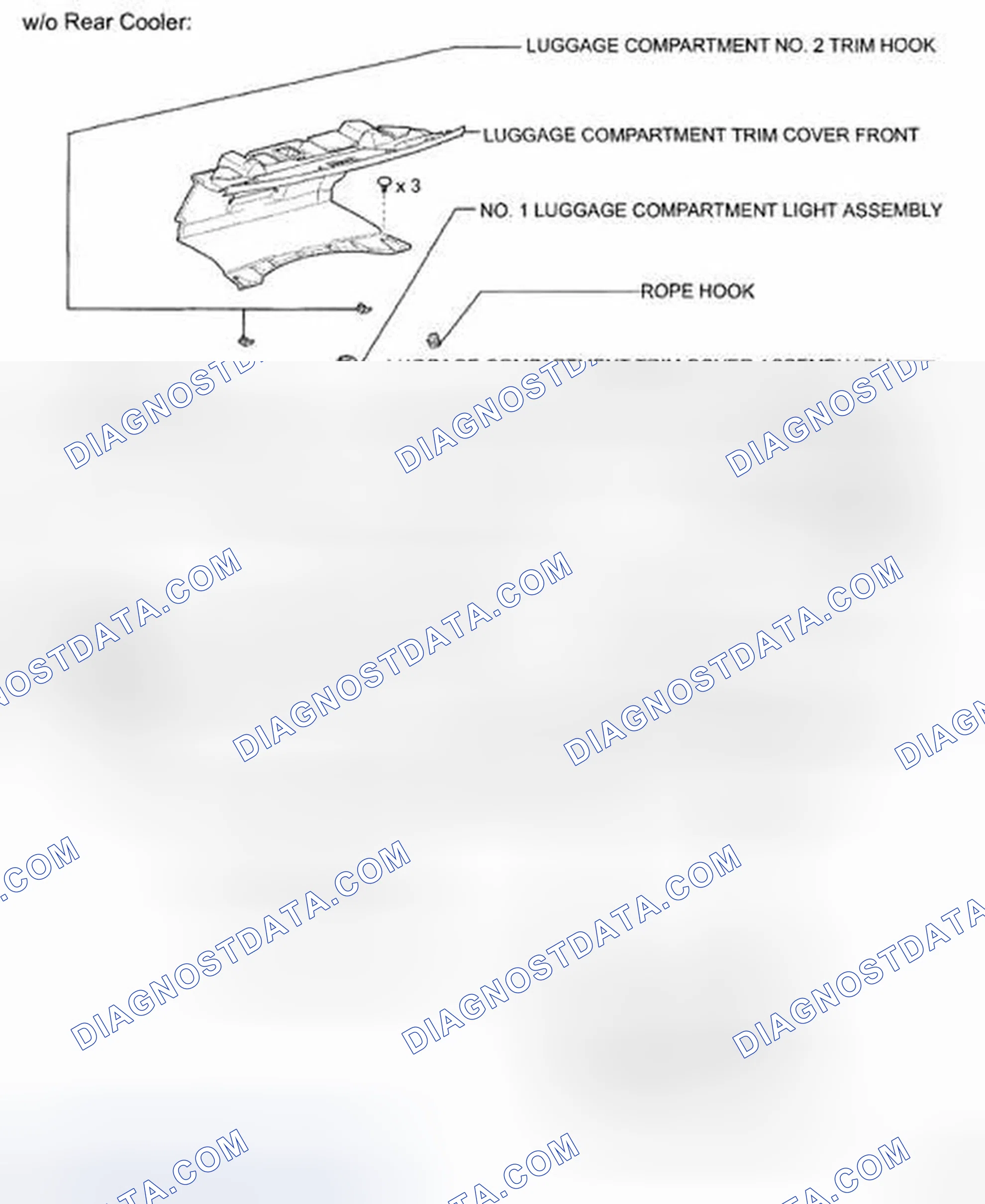 Scheme 31: COMPONENTS