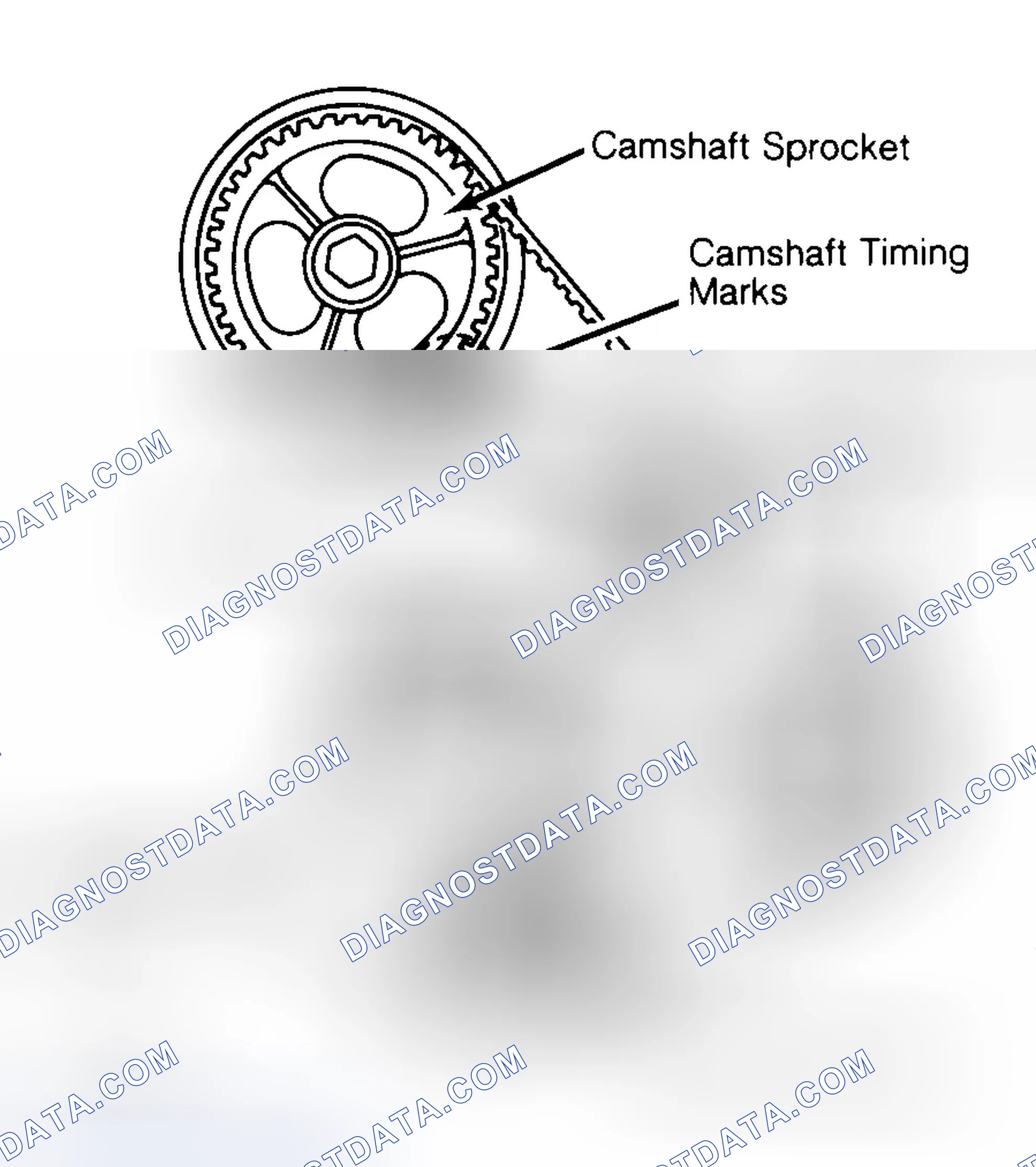 Scheme 29: Typical Camshaft Belt Sprocket Alignment