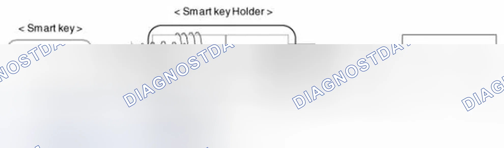 Scheme 126: Transponder