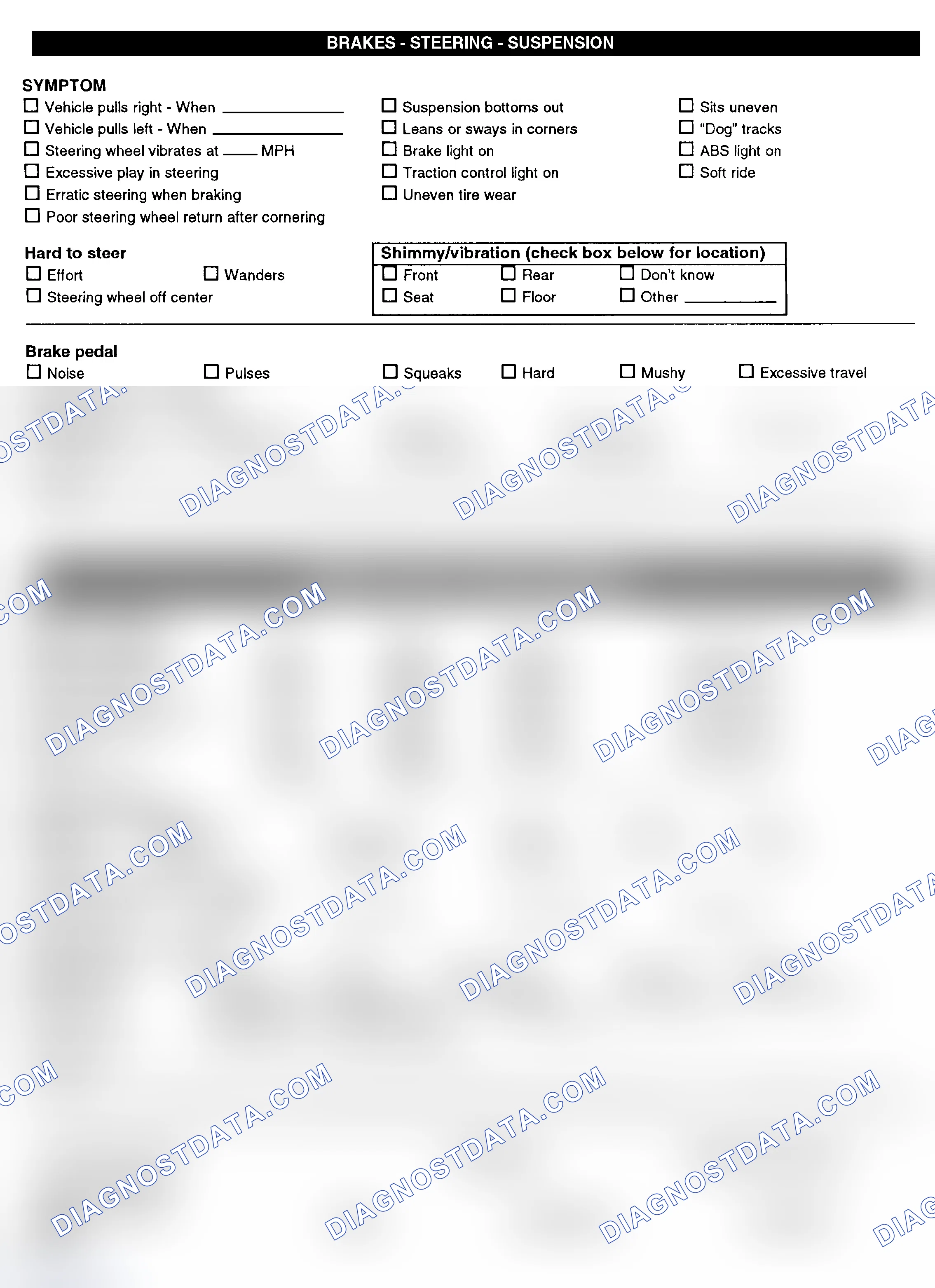 Scheme 3: Symptom Check List - Page 2