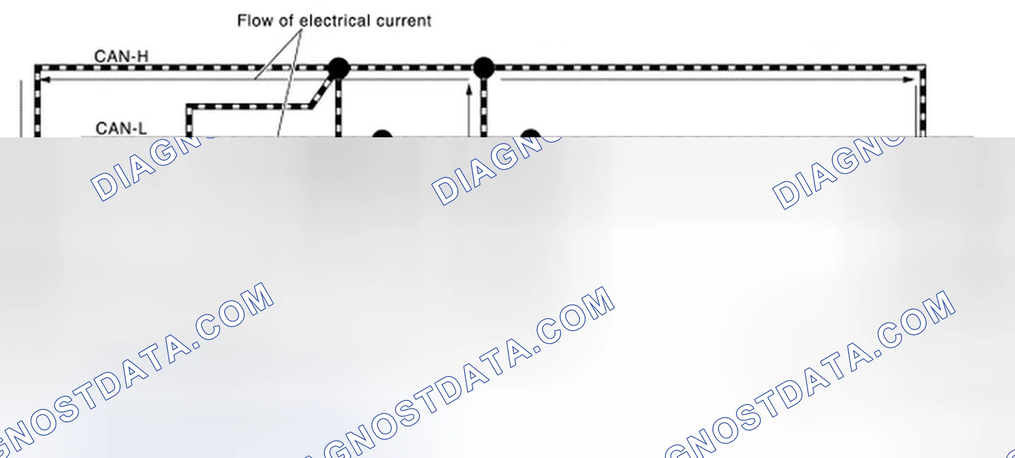 Scheme 16: DESCRIPTION