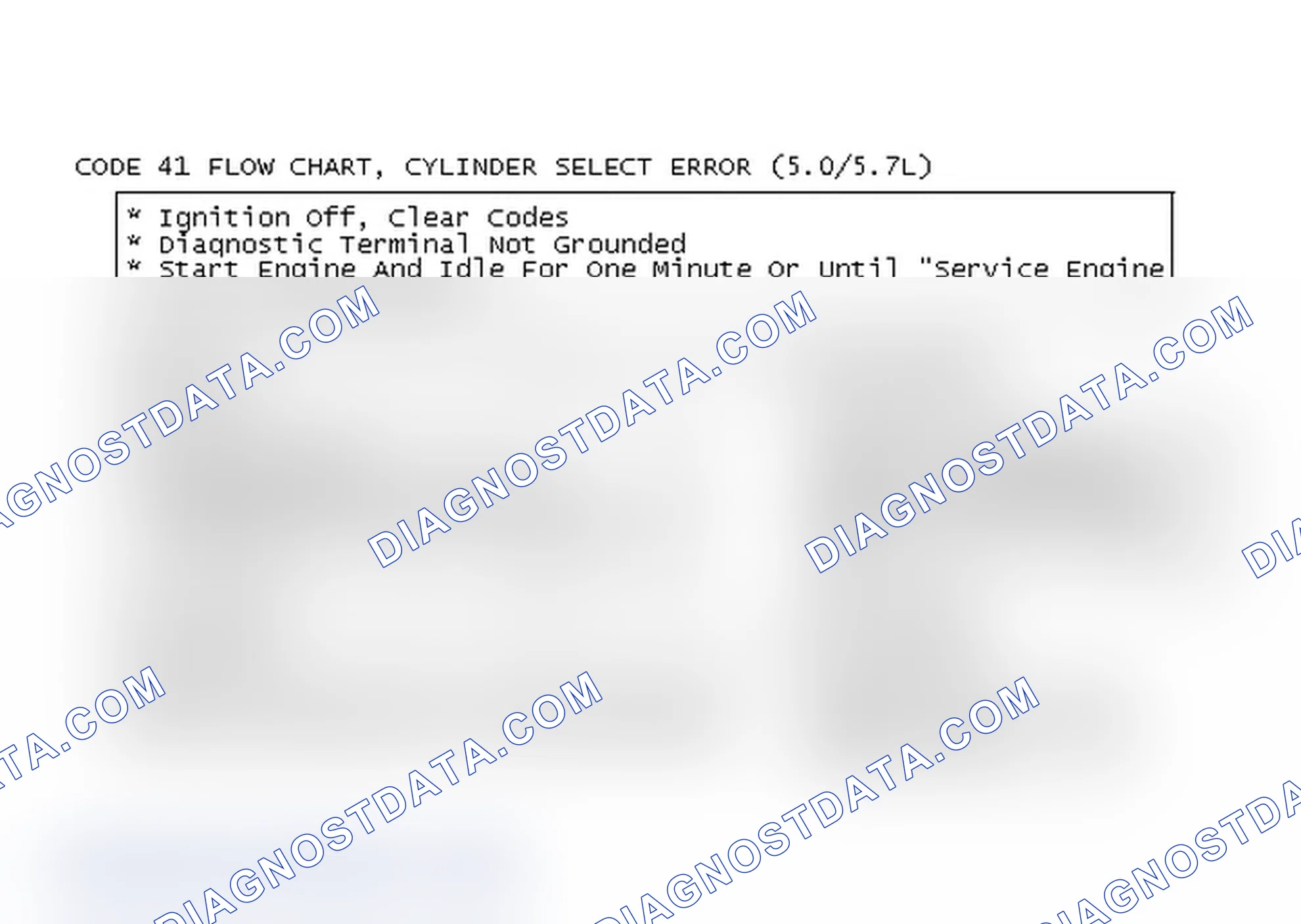 Scheme 507: Code 41 Flow Chart, Cylinder Select Error (5.0/5.7L)