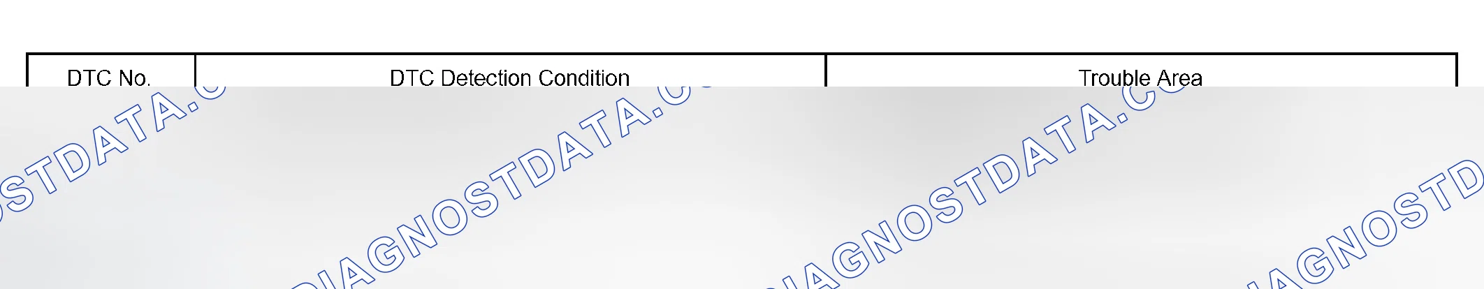 Scheme 139: SYSTEM DESCRIPTION