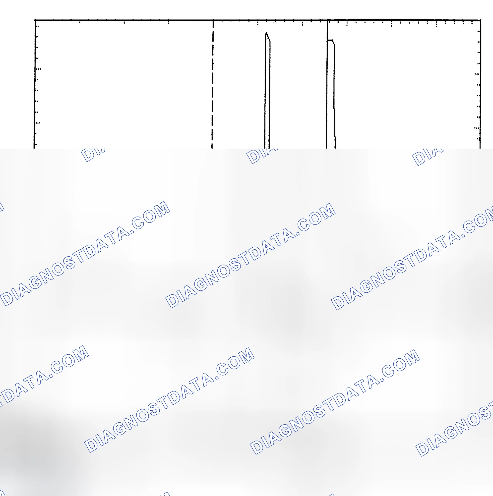 Scheme 6: Identifying Current Controlled Type Injector Pattern
