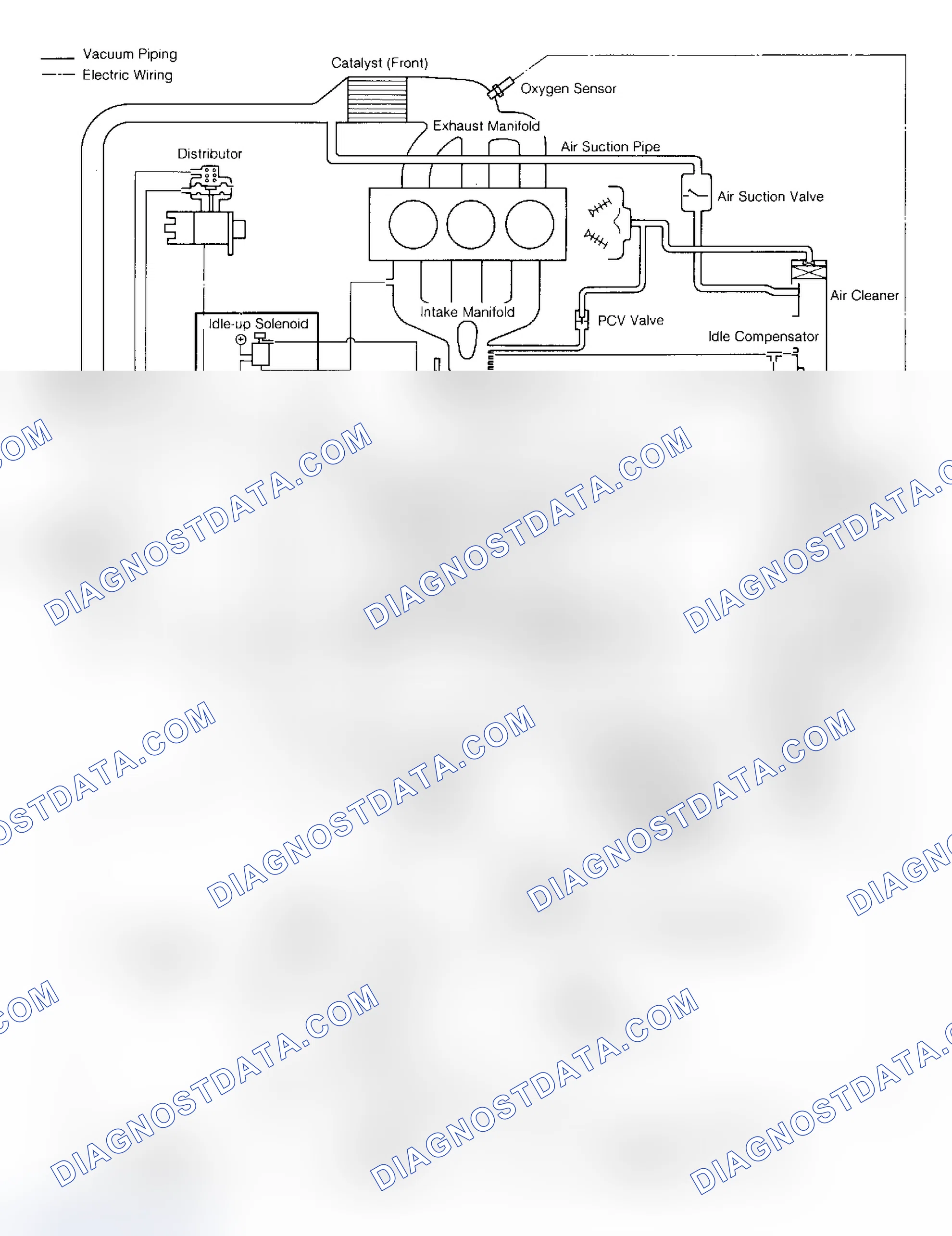 Scheme 24: Subaru EFC System