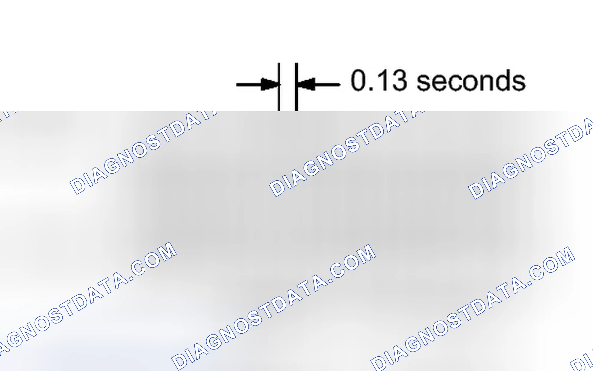 Scheme 30: CHECK MODE PROCEDURE