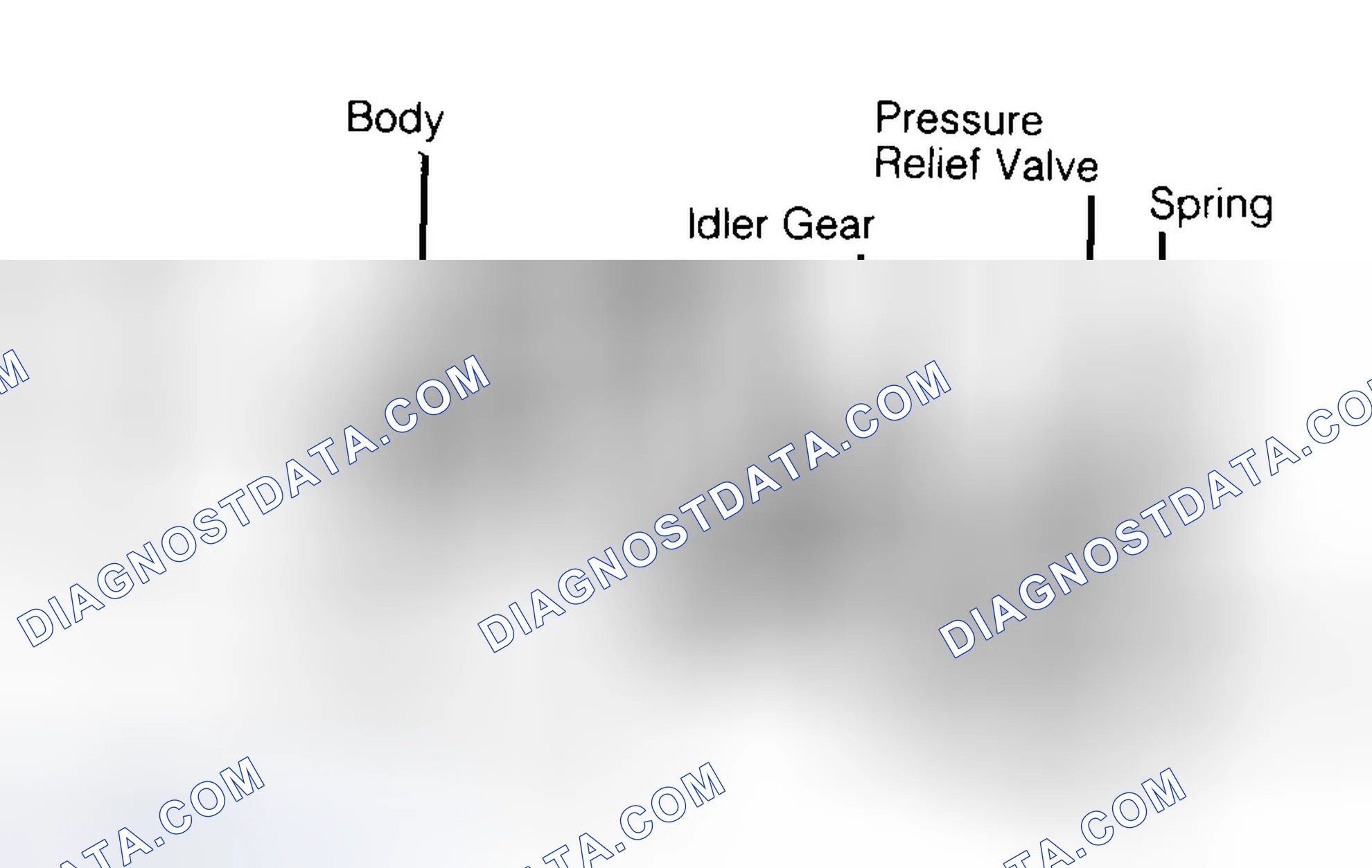 Scheme 34: Typical Gear Type Oil Pump