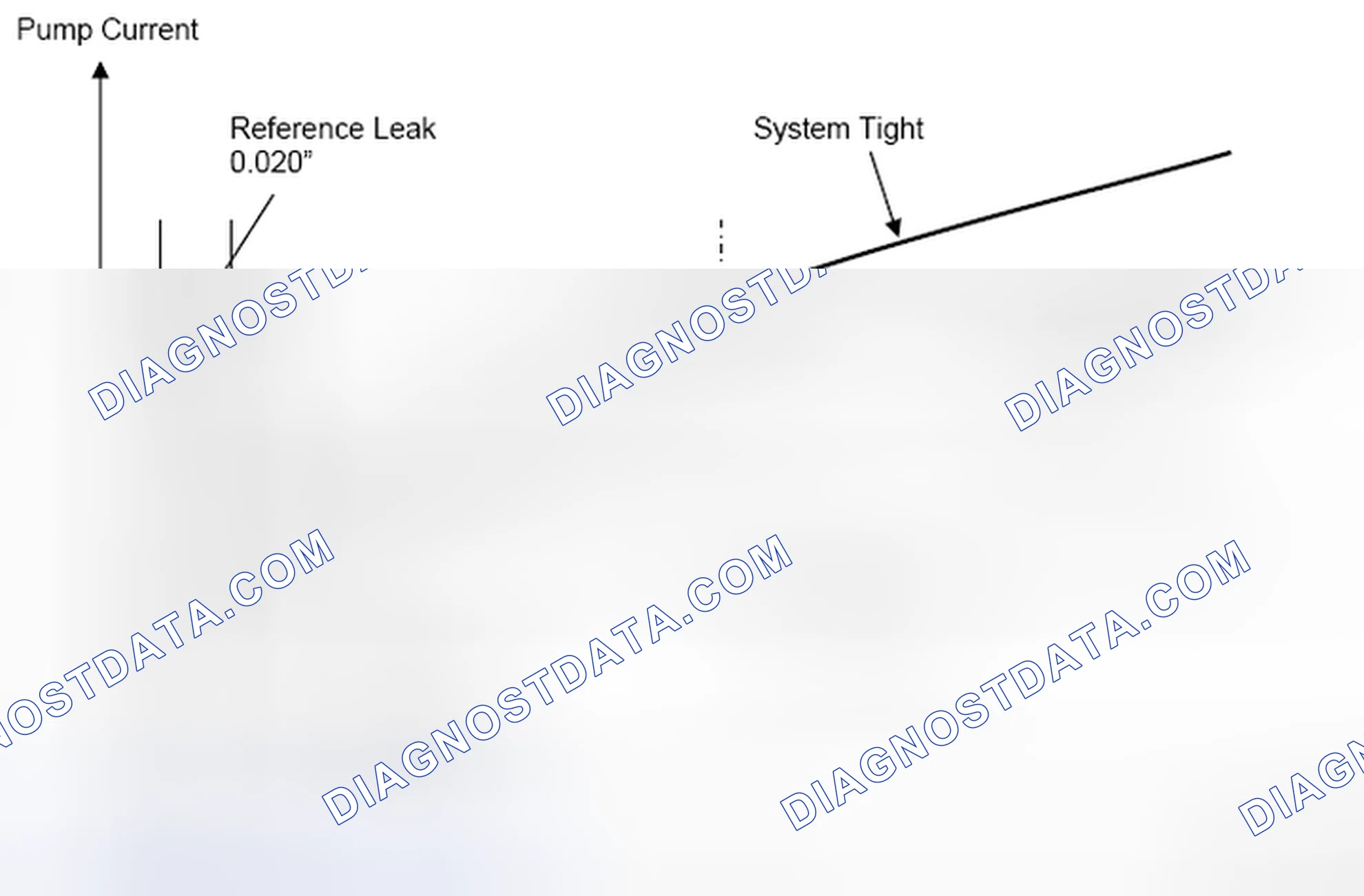 Scheme 8: 4.3.3 Typical monitoring results