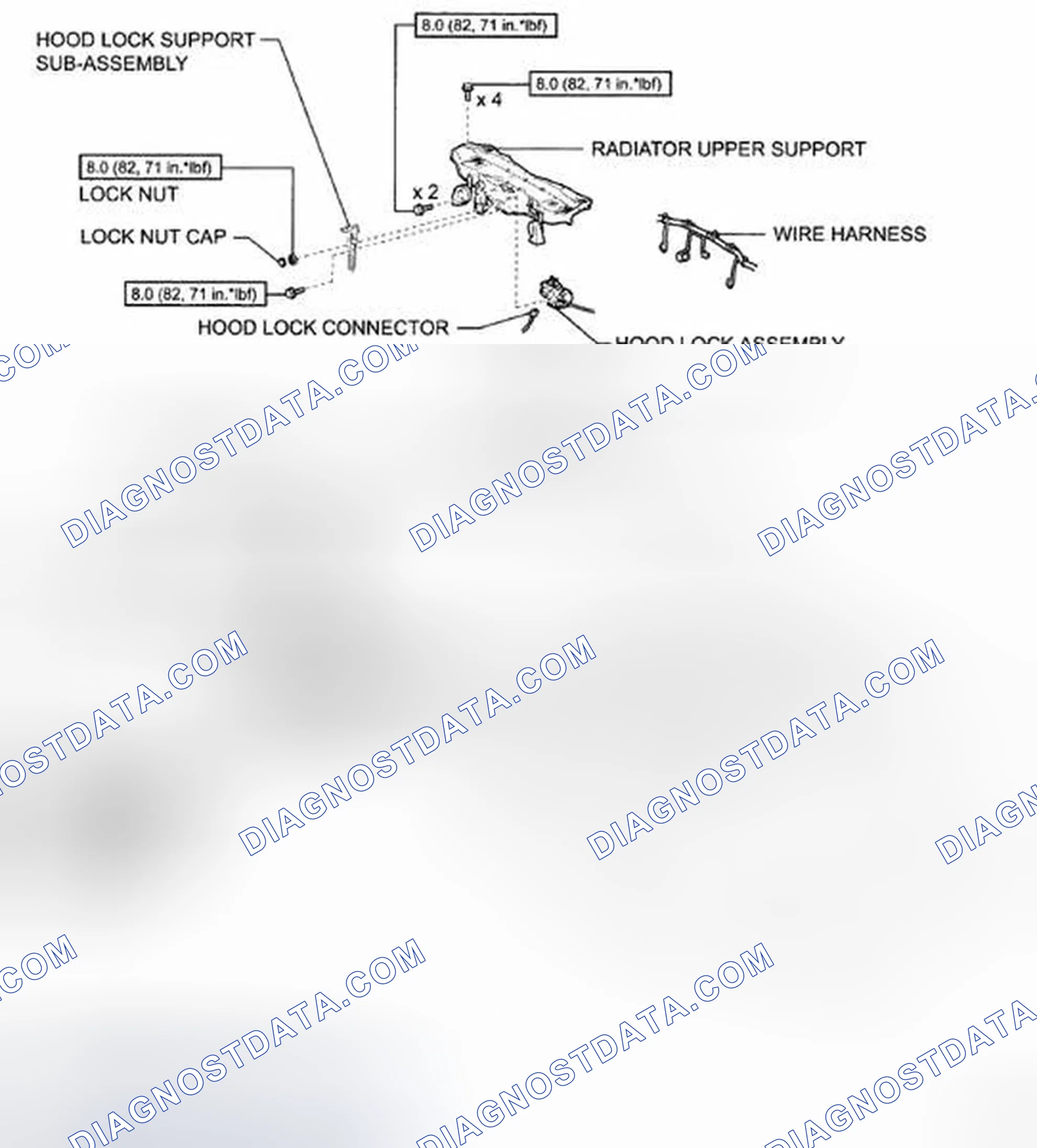Scheme 332