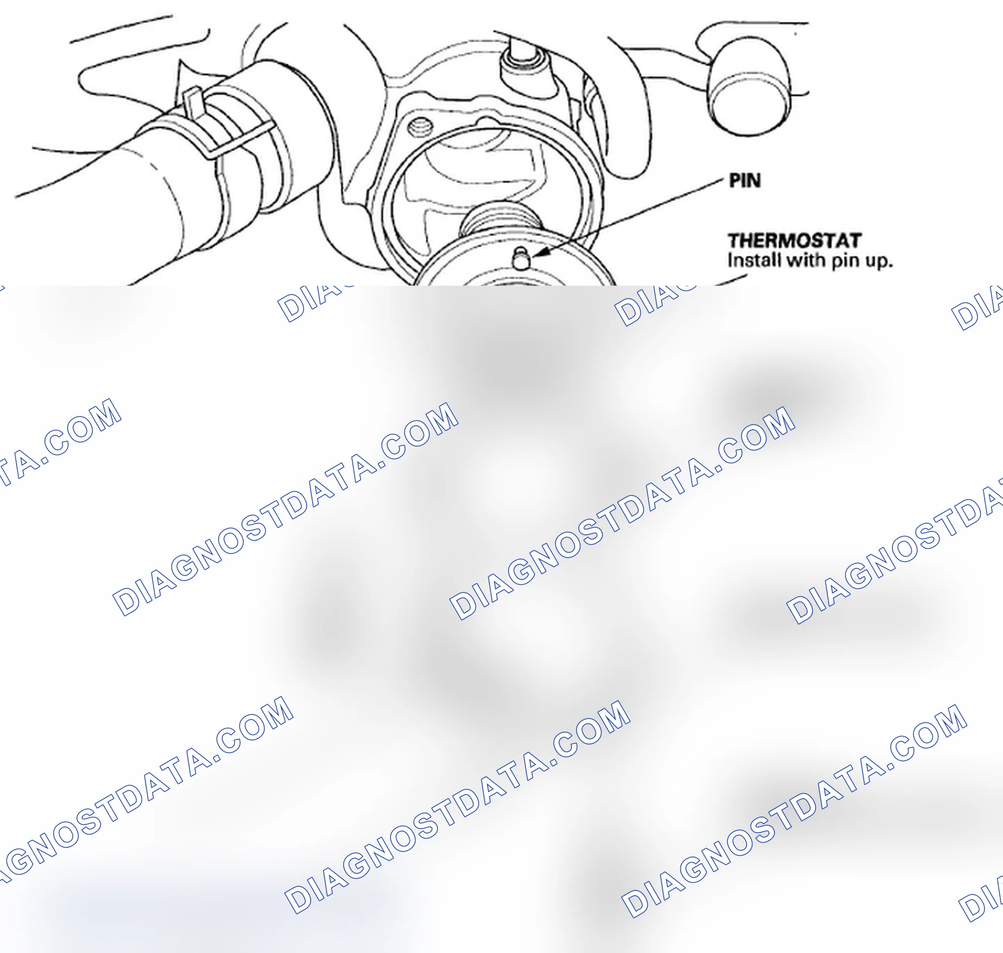Scheme 13: Thermostat Replacement