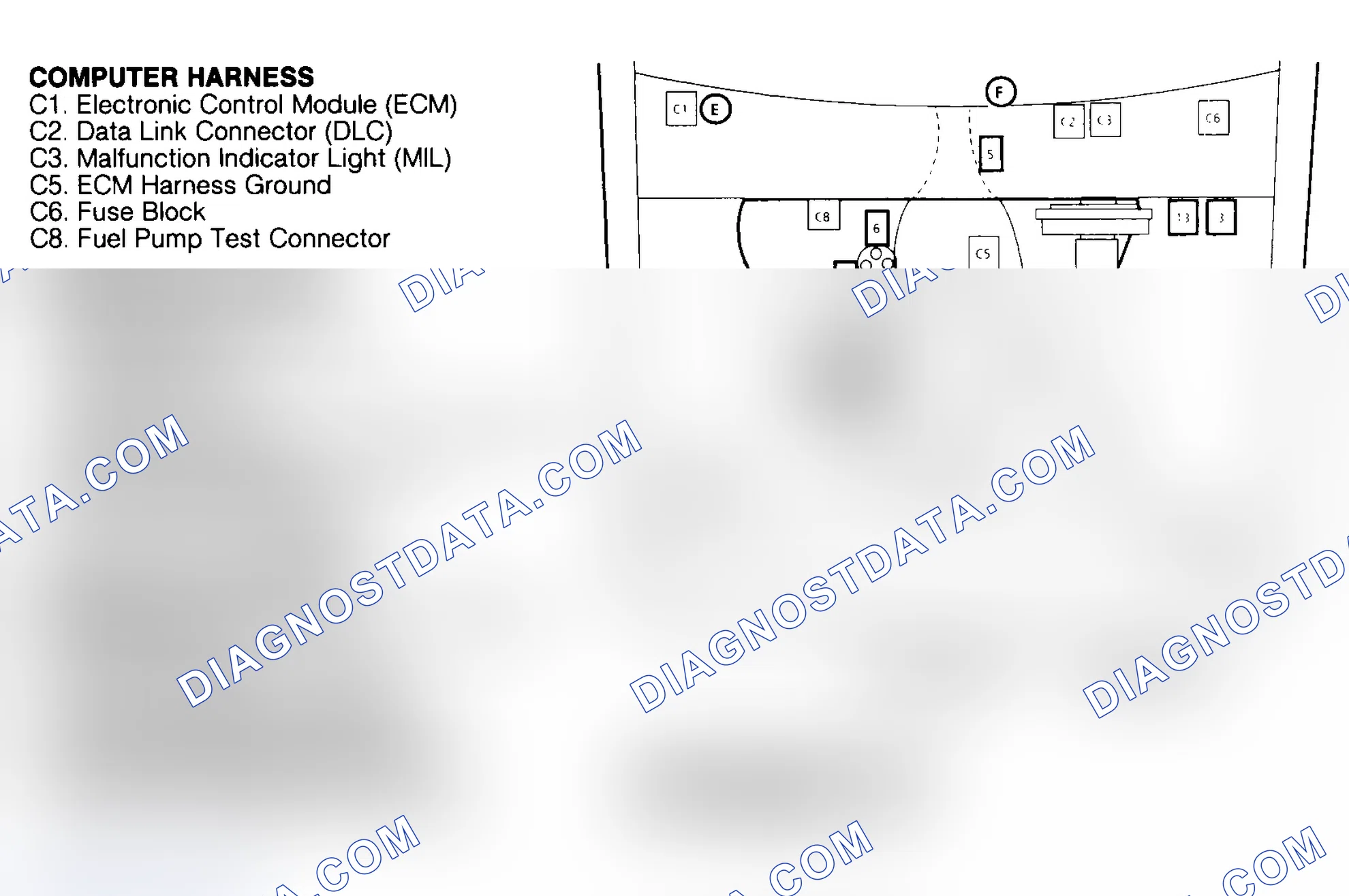 Scheme 121: COMPONENT LOCATIONS