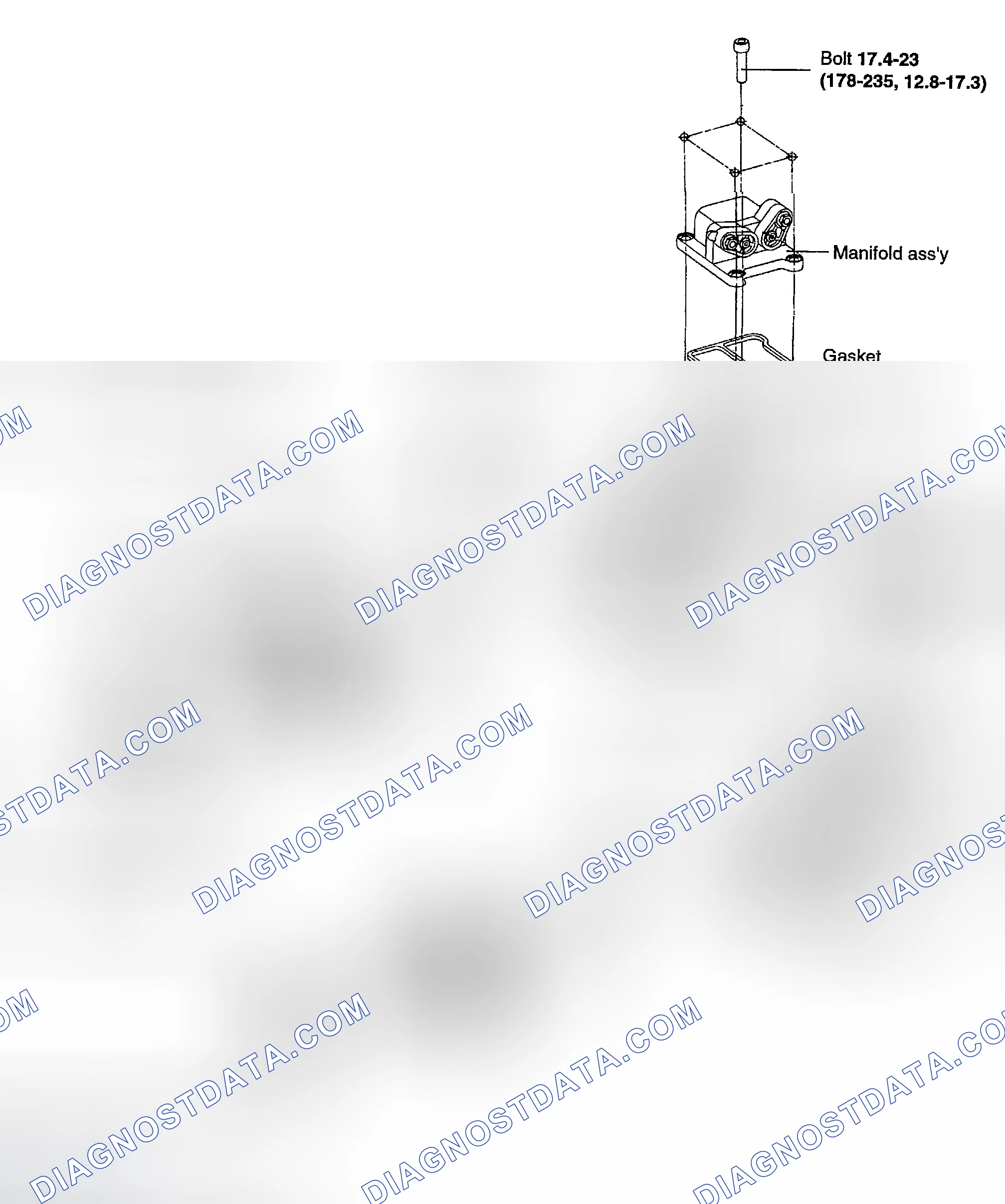 Scheme 71: COMPONENTS