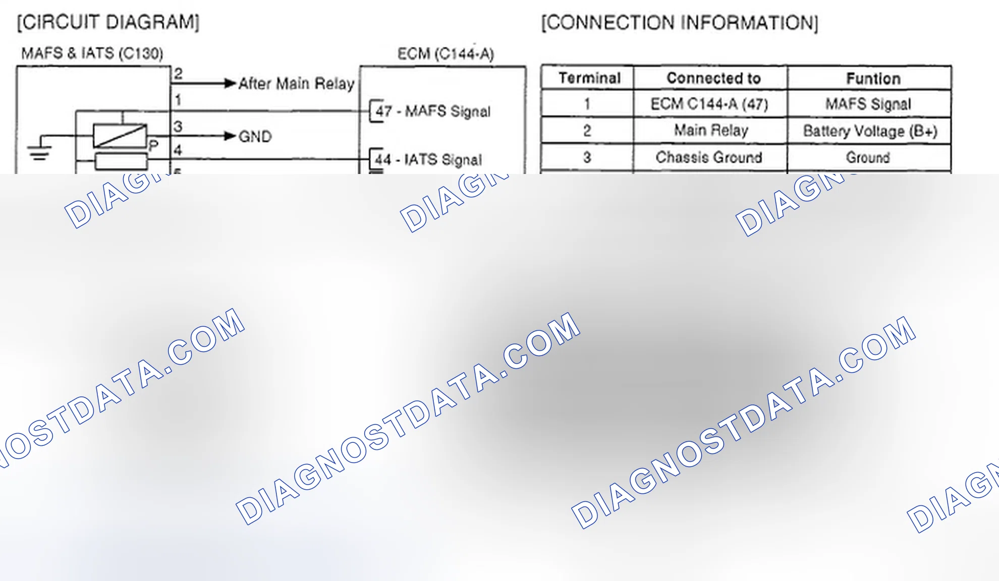 Scheme 27: SCHEMATIC DIAGRAM