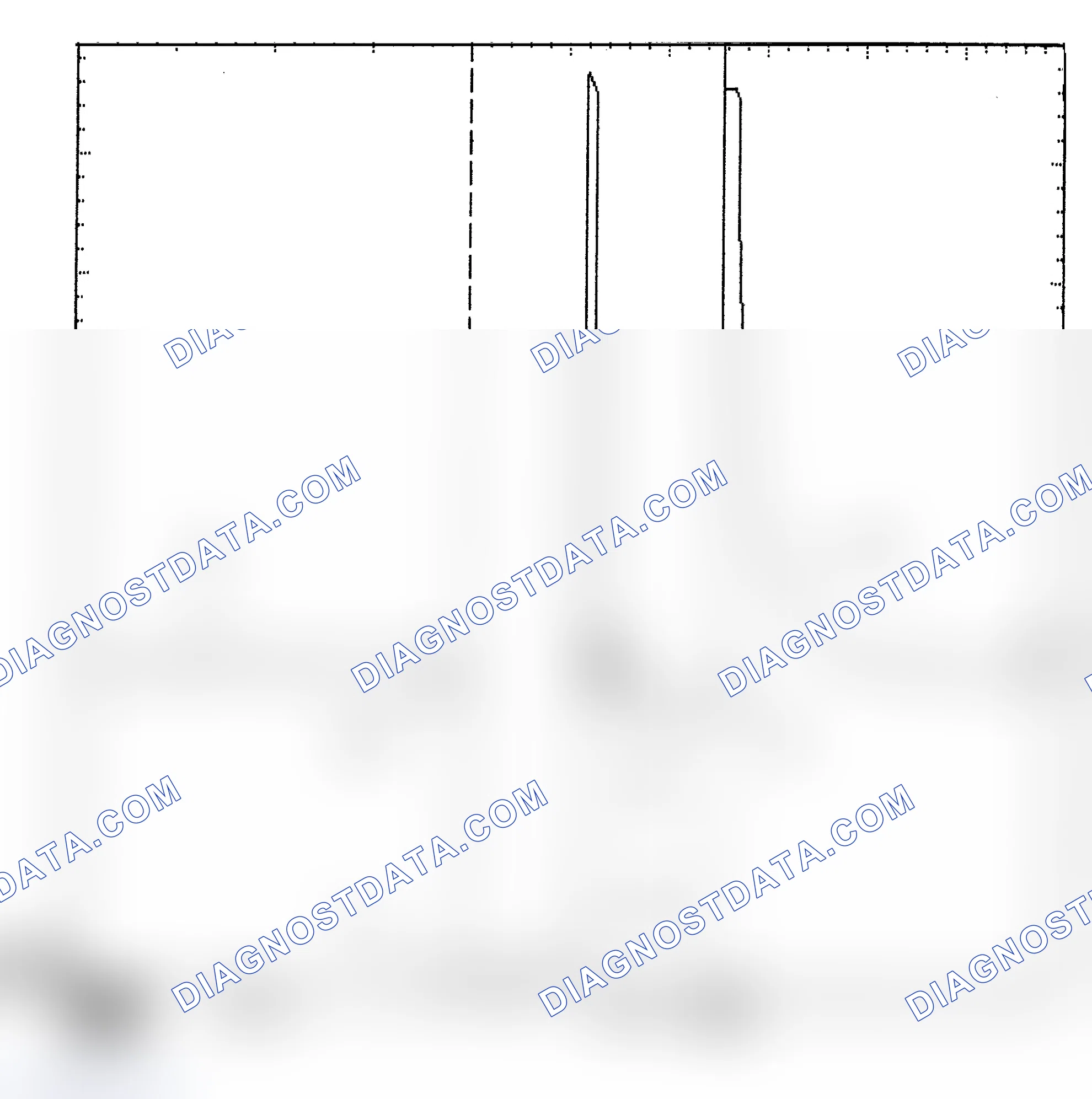 Scheme 6: Identifying Current Controlled Type Injector Pattern
