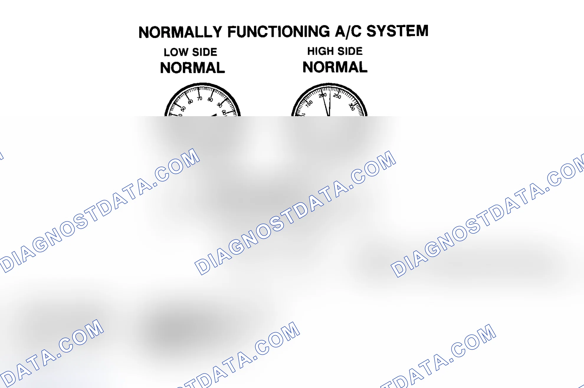 Scheme 13: Normally Functioning R-134a A/C System