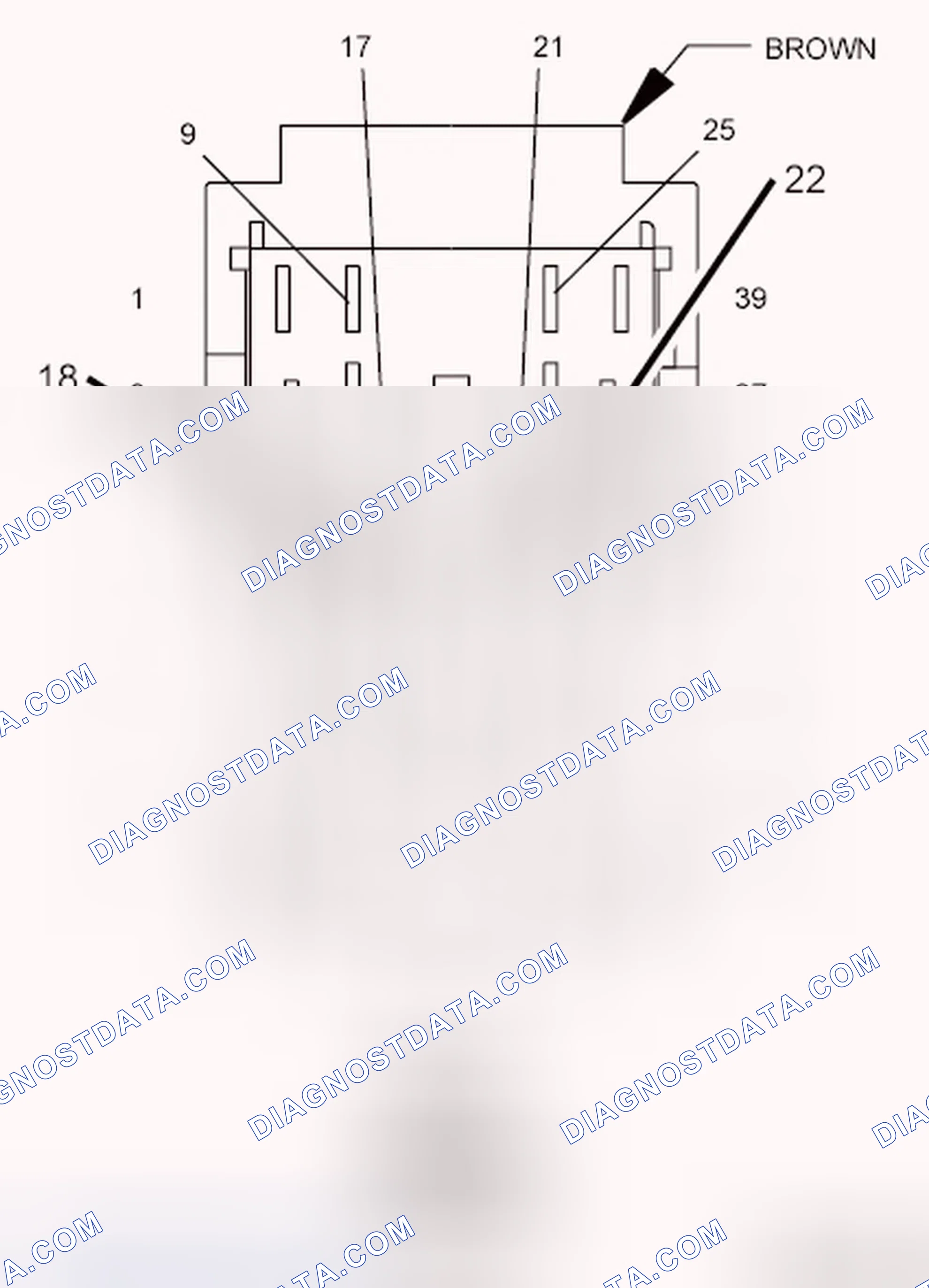 Scheme 136