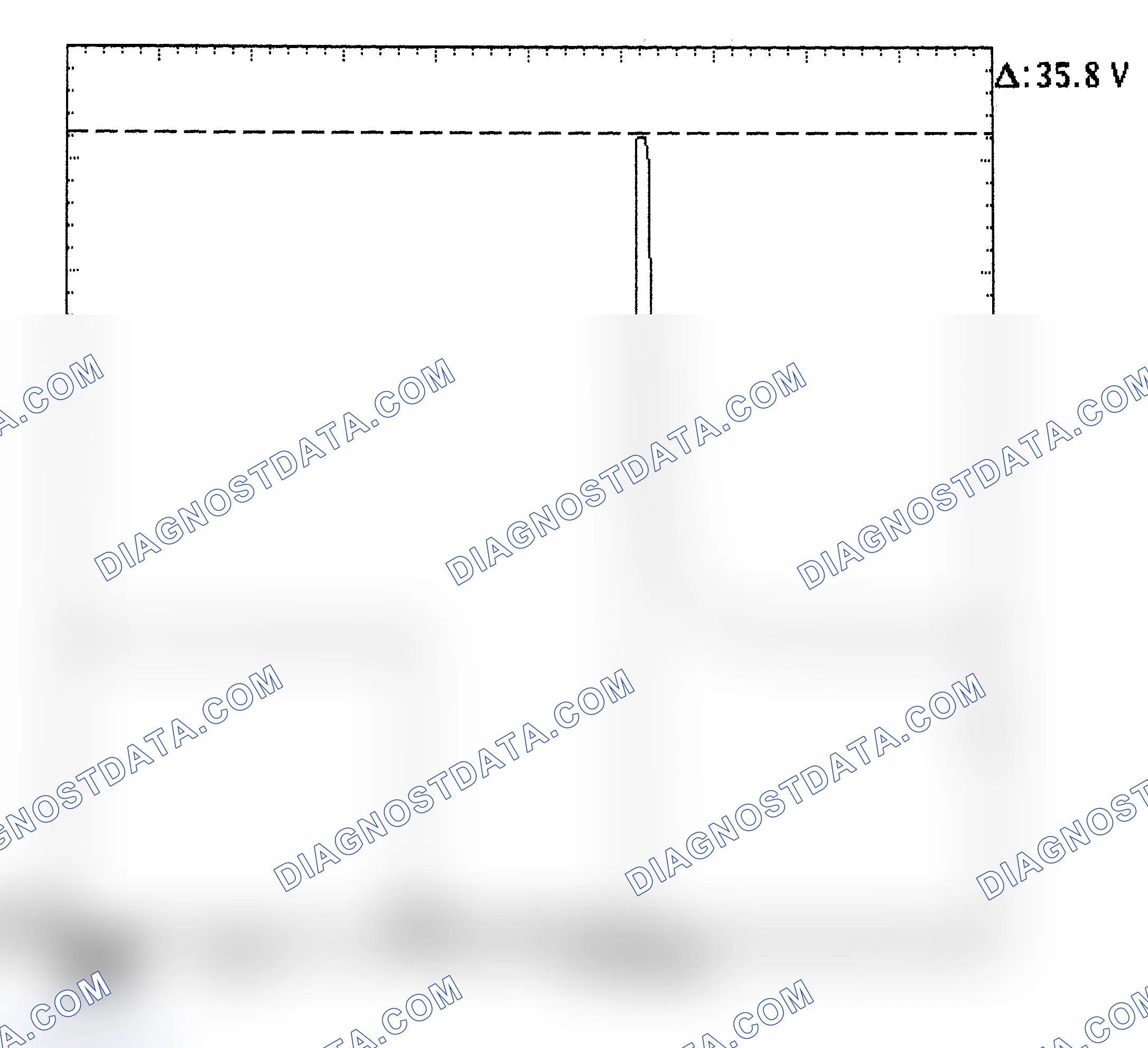 Scheme 28: Injector Bank - Known Good - Voltage Pattern