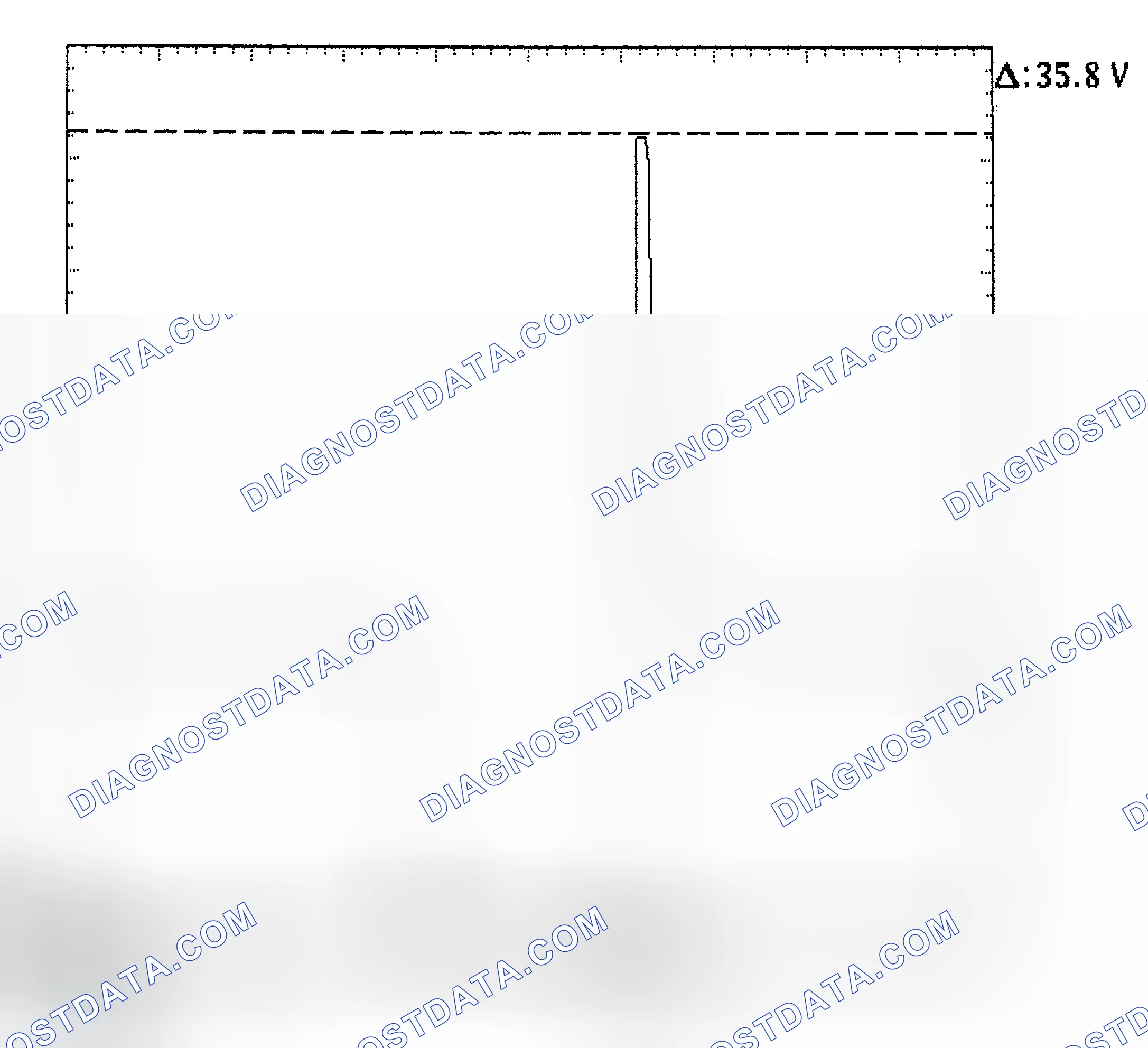 Scheme 28: Injector Bank - Known Good - Voltage Pattern