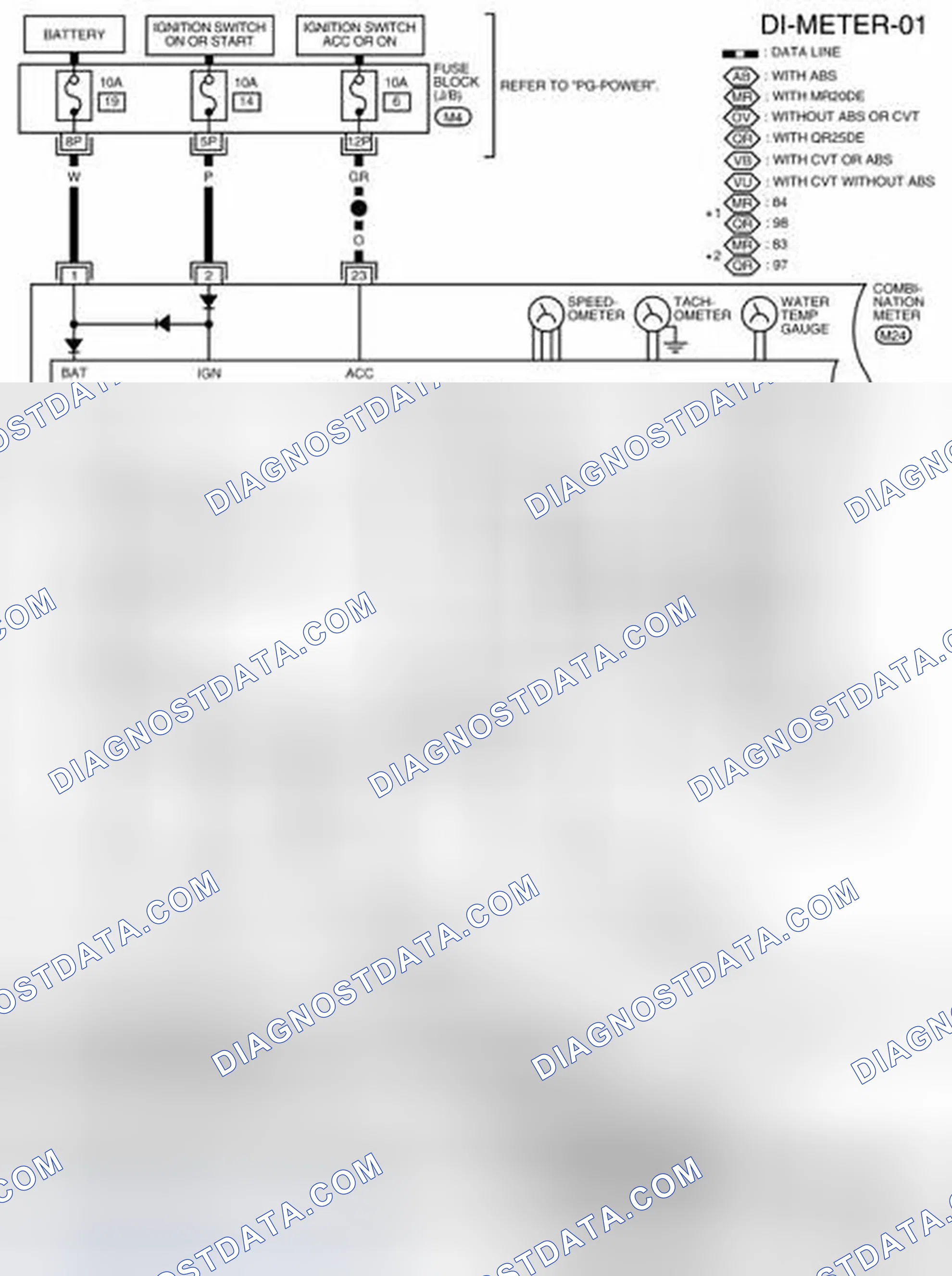 Scheme 28: Wiring Diagram - METER