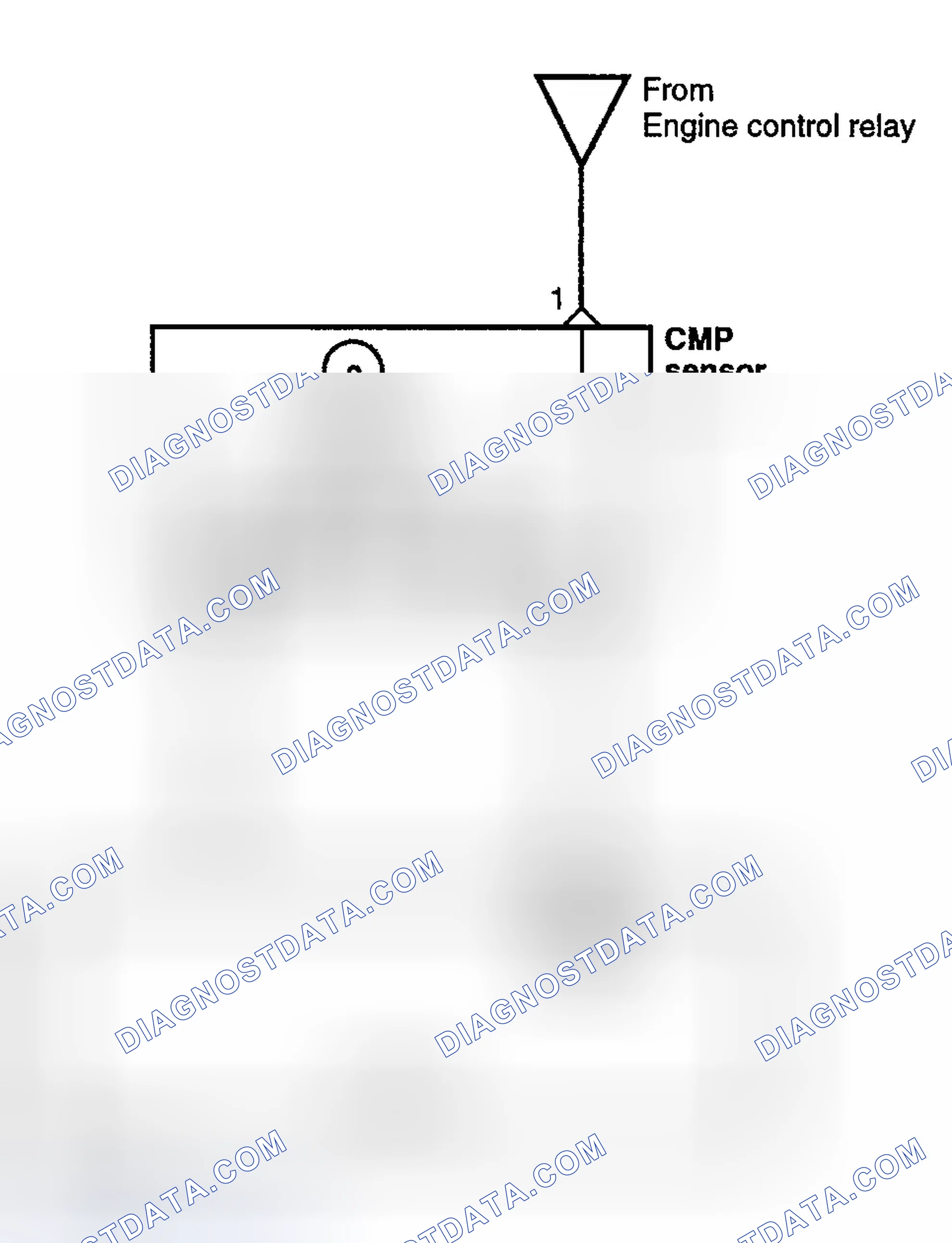 Scheme 76: Test Procedure