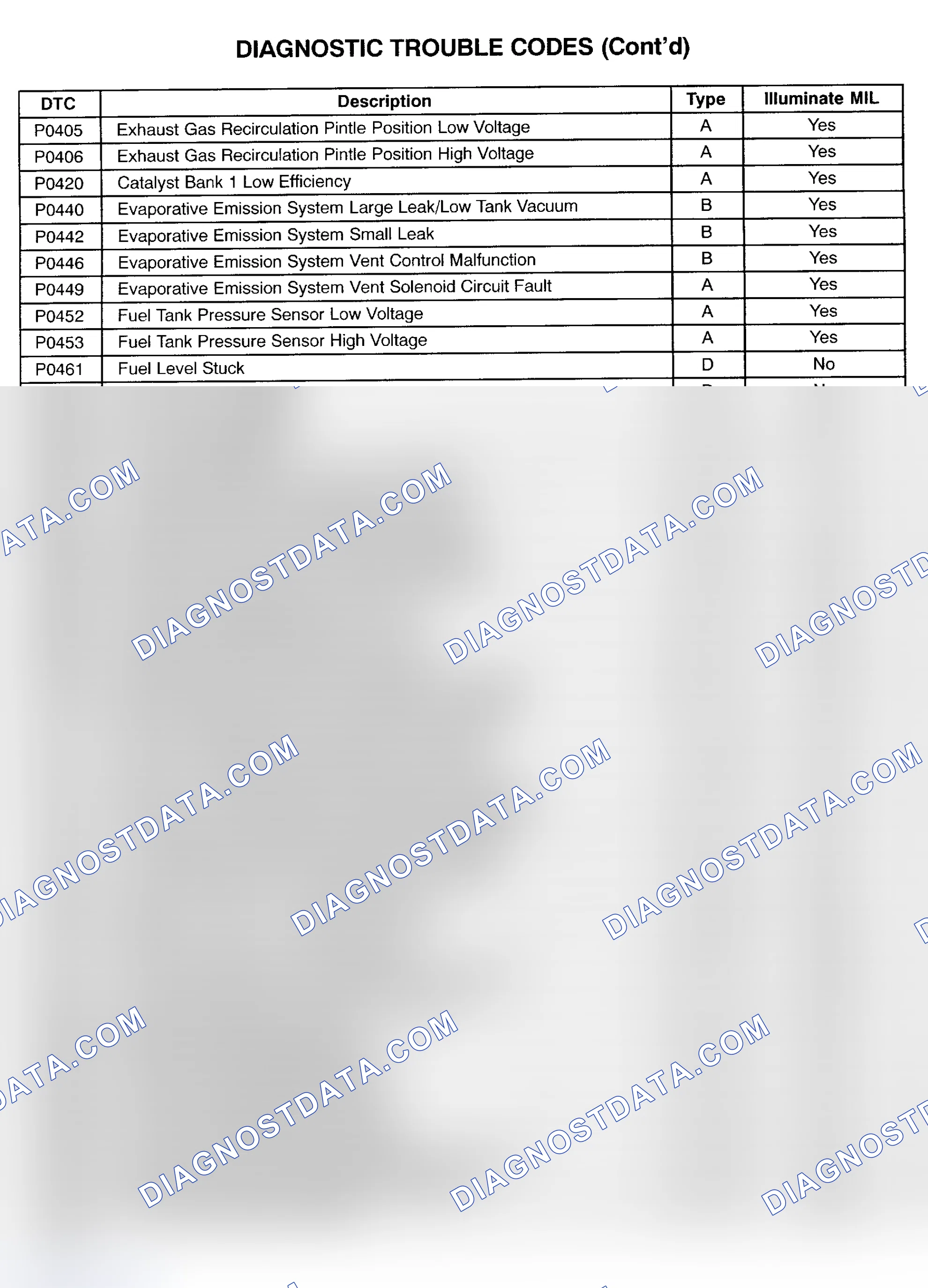 Scheme 19