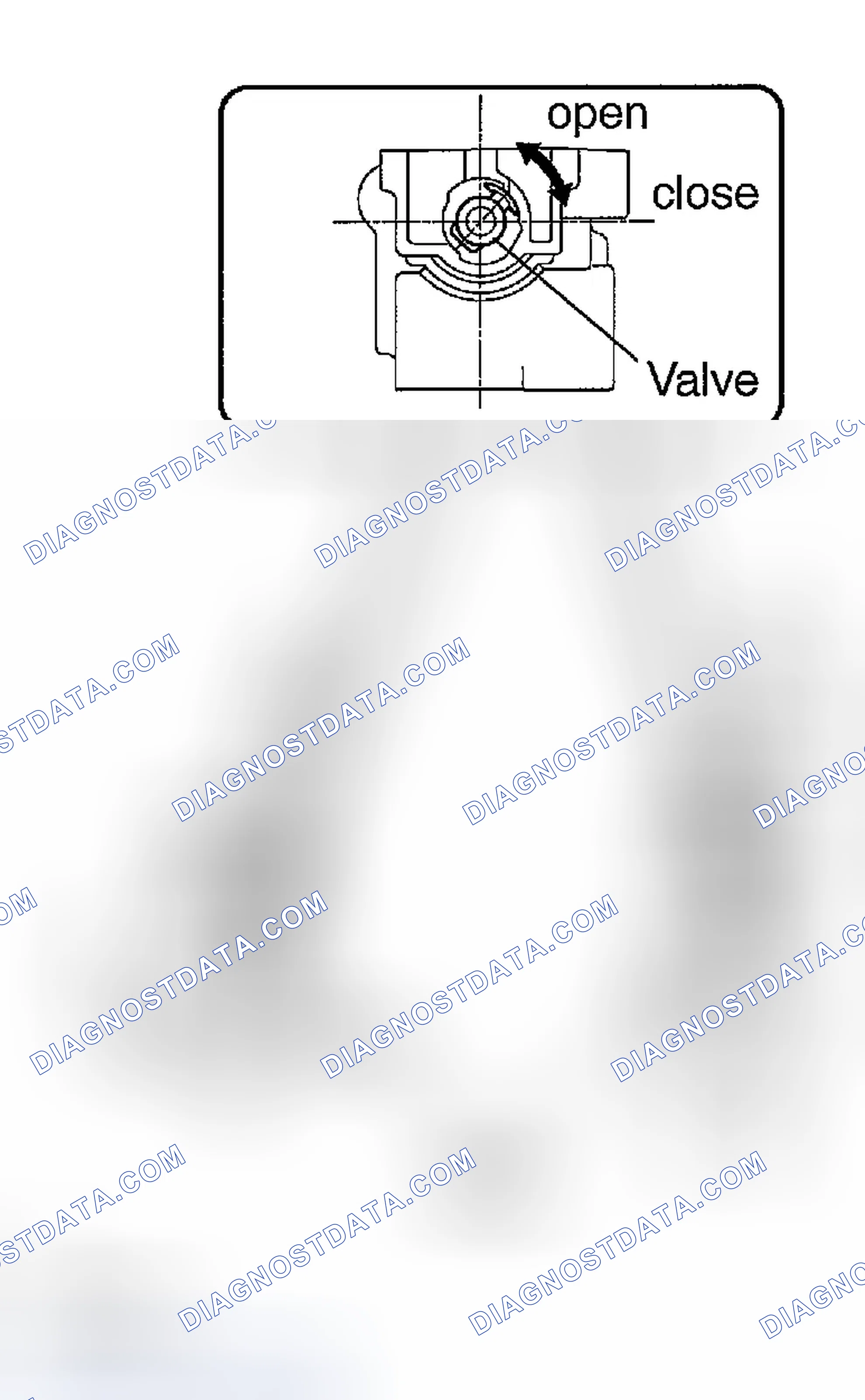 Scheme 159: INSPECT IAC VALVE OPERATION
