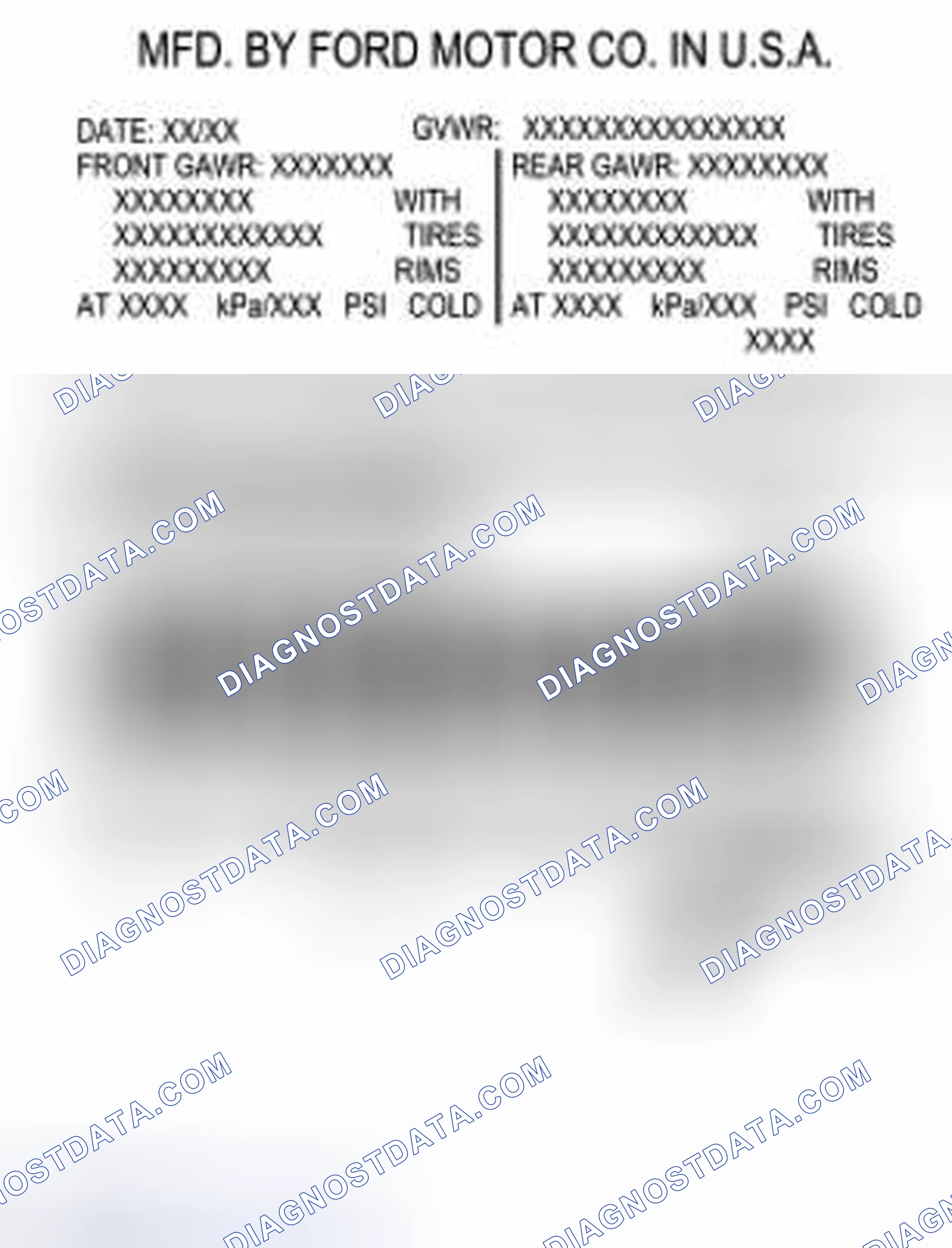 Scheme 5: Powertrain Calibration Information