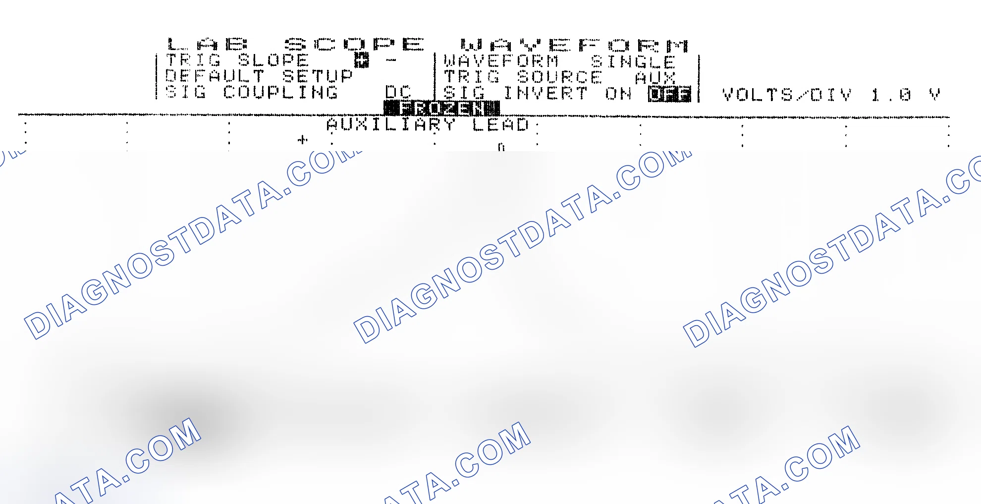 Scheme 19: Single Injector w/Excessive Current Flow - Current Pattern